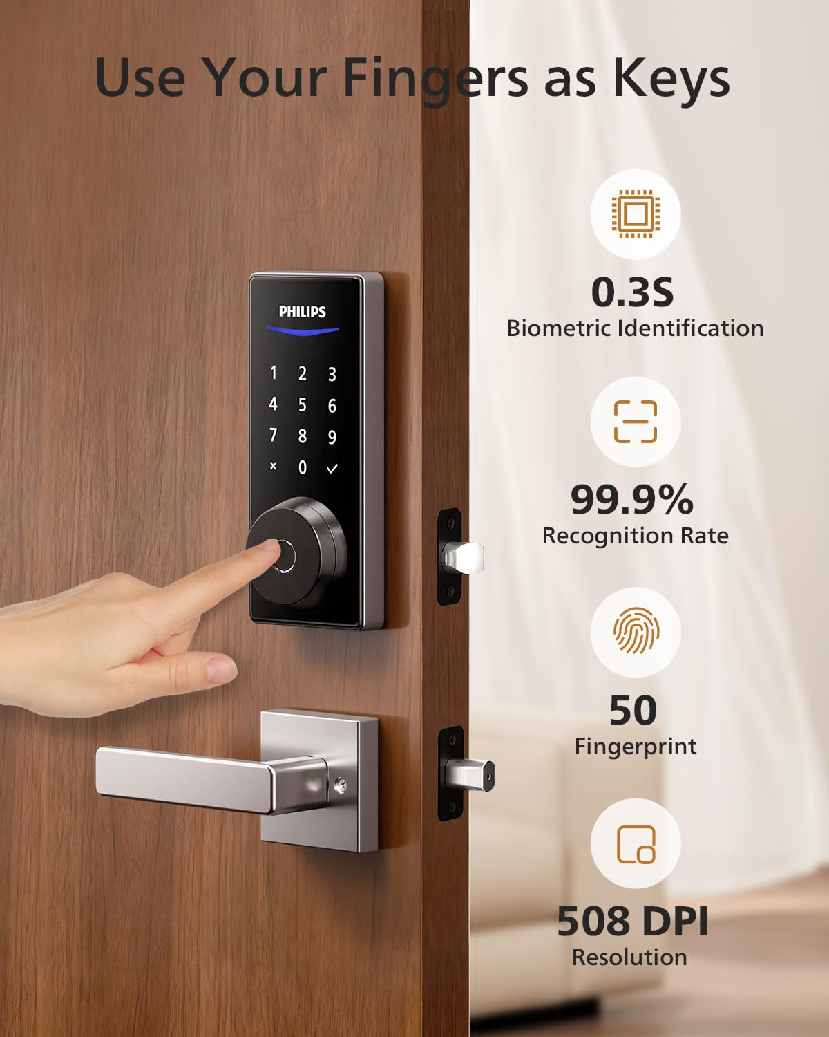 Philips Smart Lock with Handles, Smart Door Lock with 2 Level Handles, Keyless Entry Door Lock Set, Digital Keypad Deadbolt for Front Door, App Fingerprint PIN Code Unlocking, Auto Locking