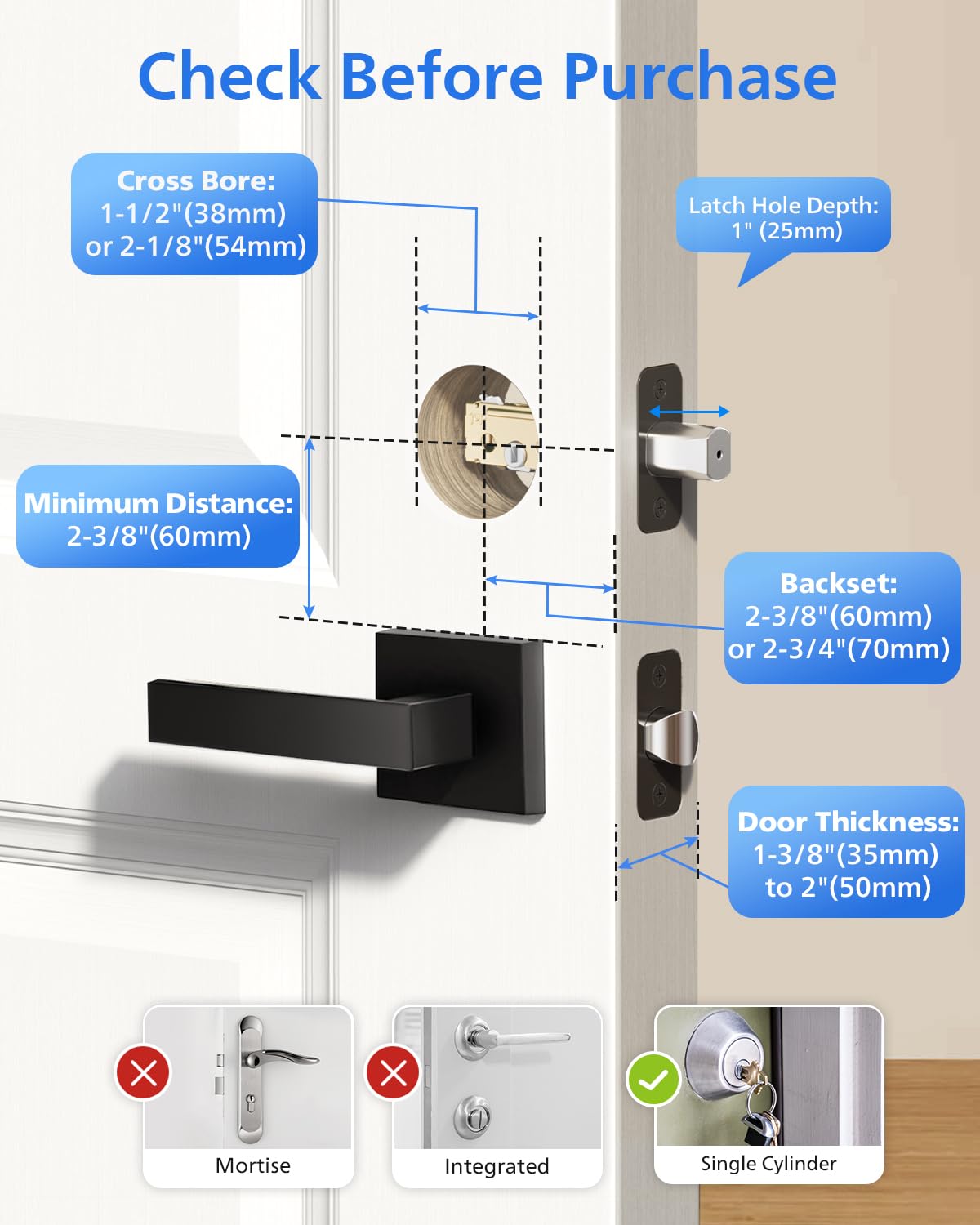 Philips Wi-Fi Door Lock, WiFi Smart Lock Keyless Entry Deadbolt for Front Door, Compatible with Alexa & Google Assistant, Remote Control, Built-in WiFi, APP Fingerprint Passcode Unlock, Auto Locking