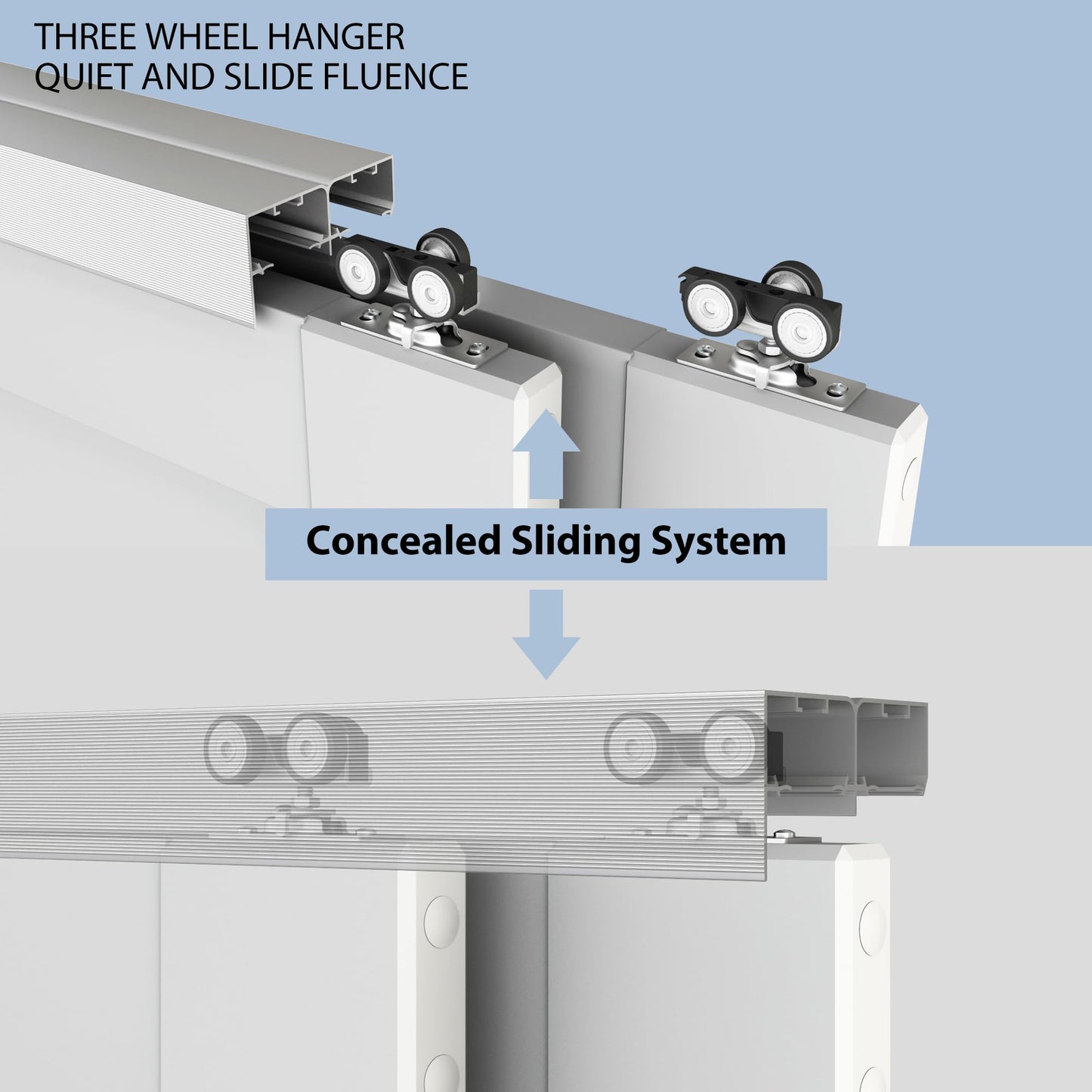 Sdstone Heavy Duty Bypass Door Hardware 60"/5FT,Aluminum Sliding Closet Door Track Hardware for Cabinet Closet, Pocket Door Track Rail Set, Smoothly and Quietly