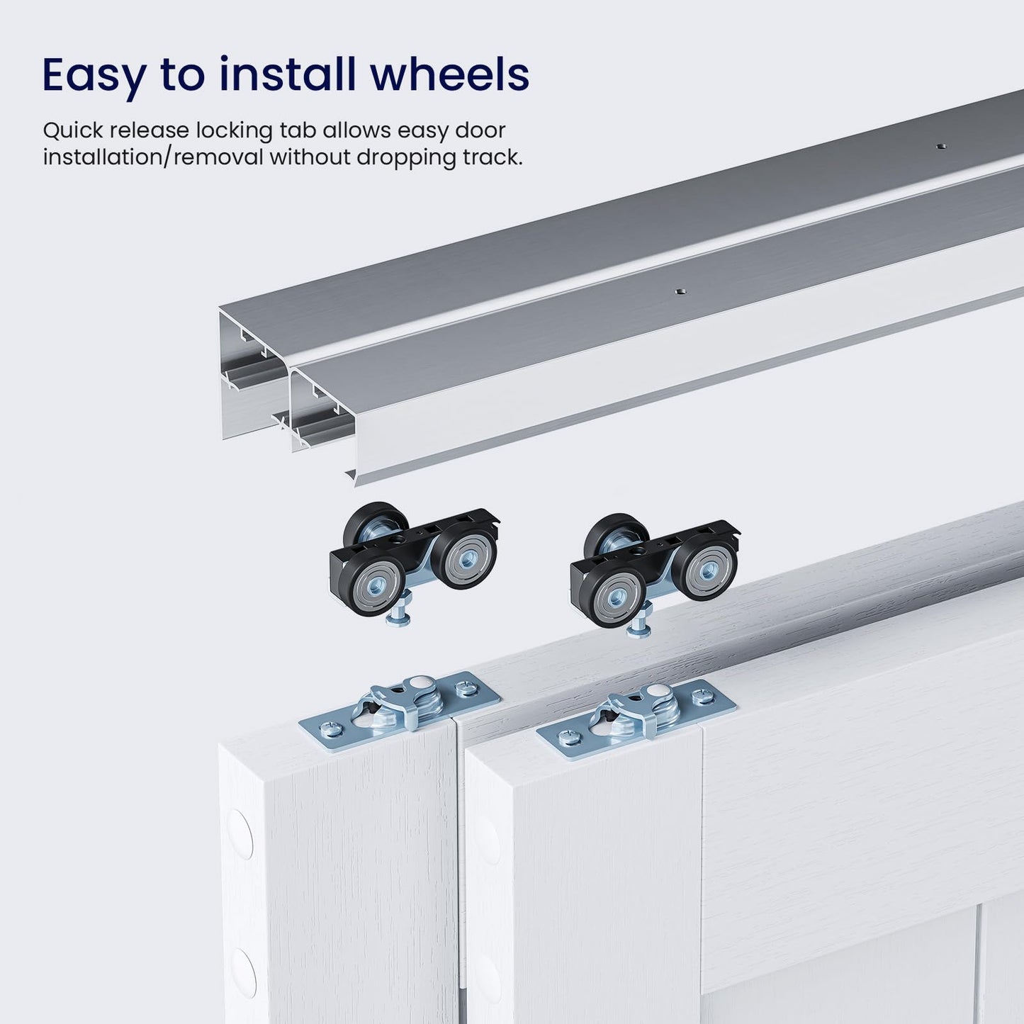 SMARTSTANDARD 72"/6FT Bypass Sliding Door Hardware Kit for Cabinet Closet, Aluminum Alloy Door Hardware with Finger Pull, for 2 Door System, Smoothly and Quietly, Fit 36.5" Wide Door Panel, No Door