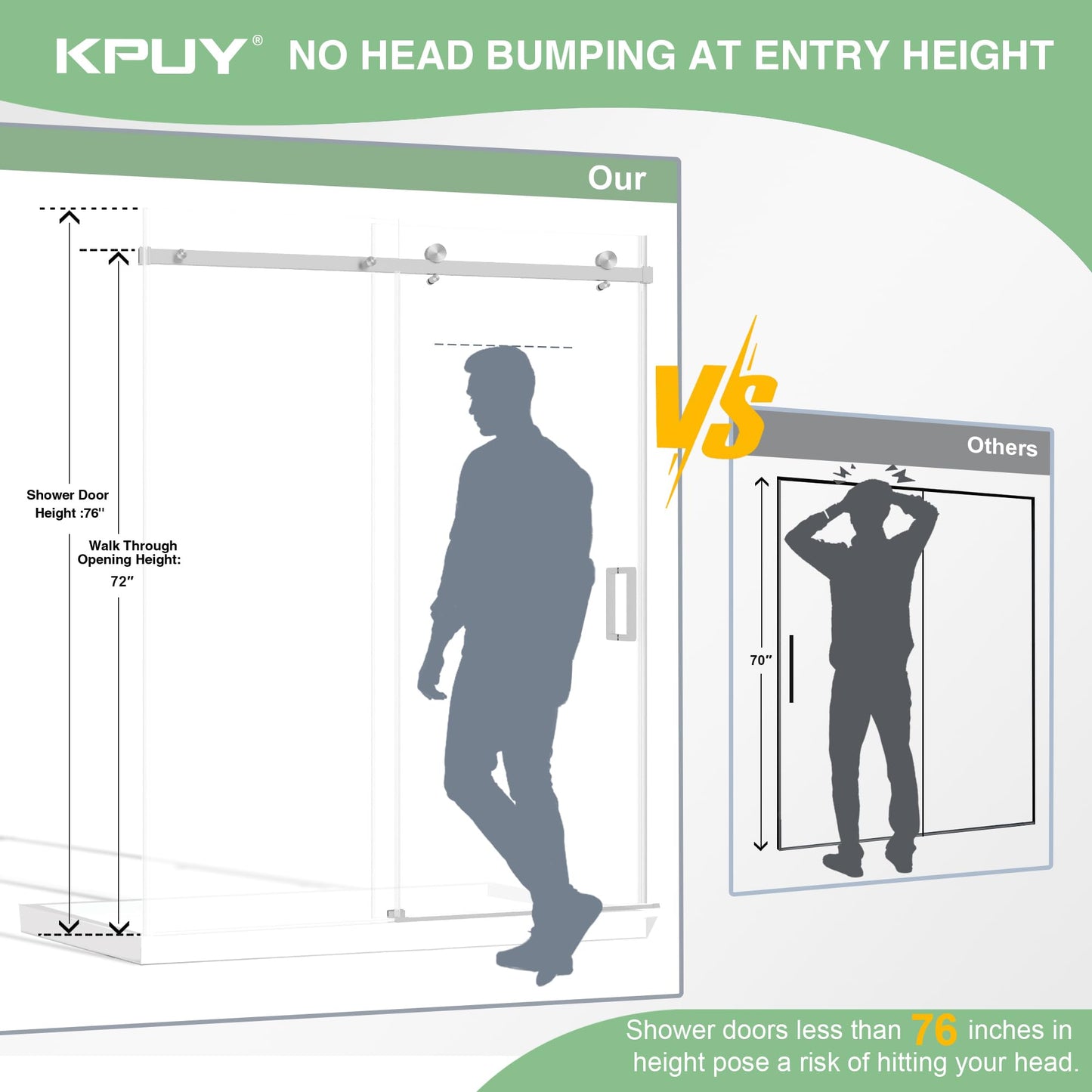 KPUY Frameless Shower Door, 55-60" W x 76" H Sliding Glass Shower Door, 1/4" (6mm) Thick Tempered Clear Glass with Explosion-Proof Film Nano Coating, Brushed Nickle
