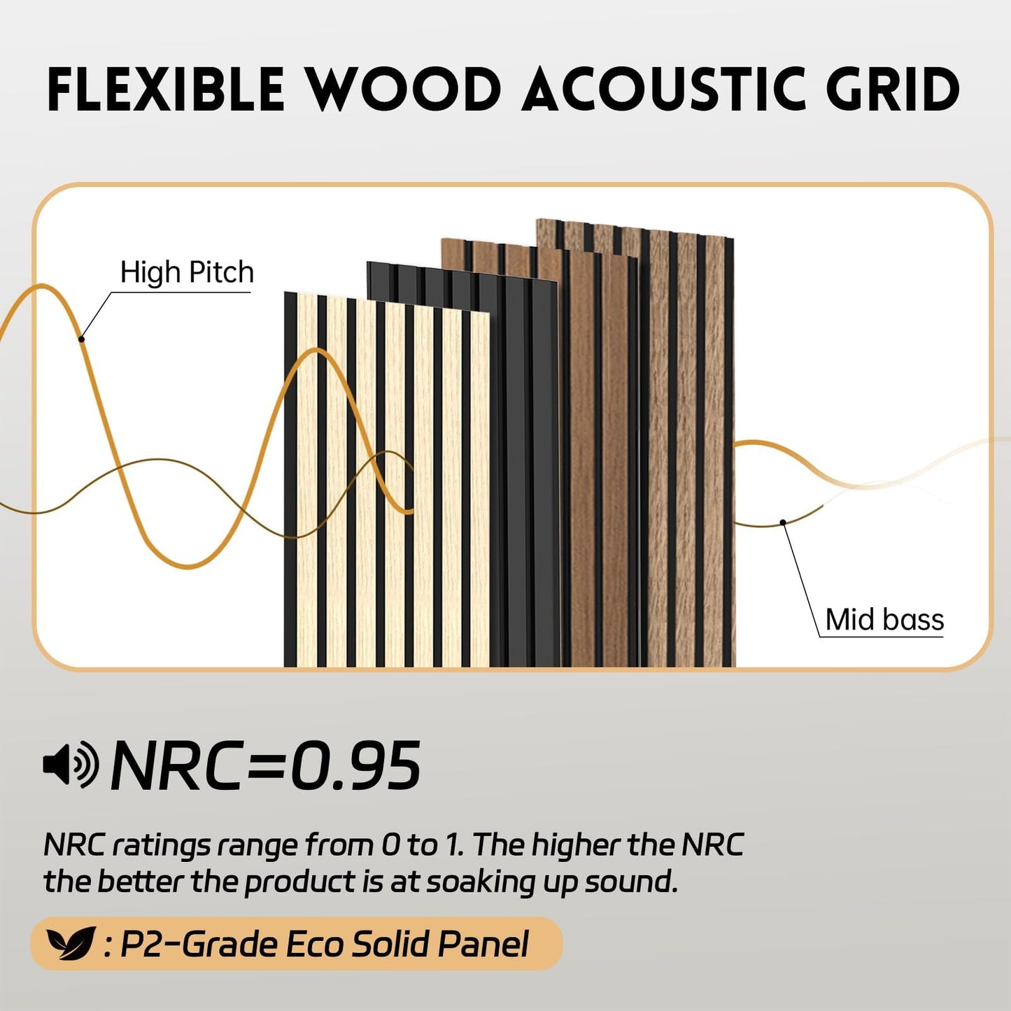 RITOLLO 4 Pack Wood Panels for Wall, 47.2"×23.6"×0.7" Wood Slat Acoustic Panels for Wall, Soundproof Panels, 3D Fluted Panels for Interior Wall Decor (Natural Walnut)