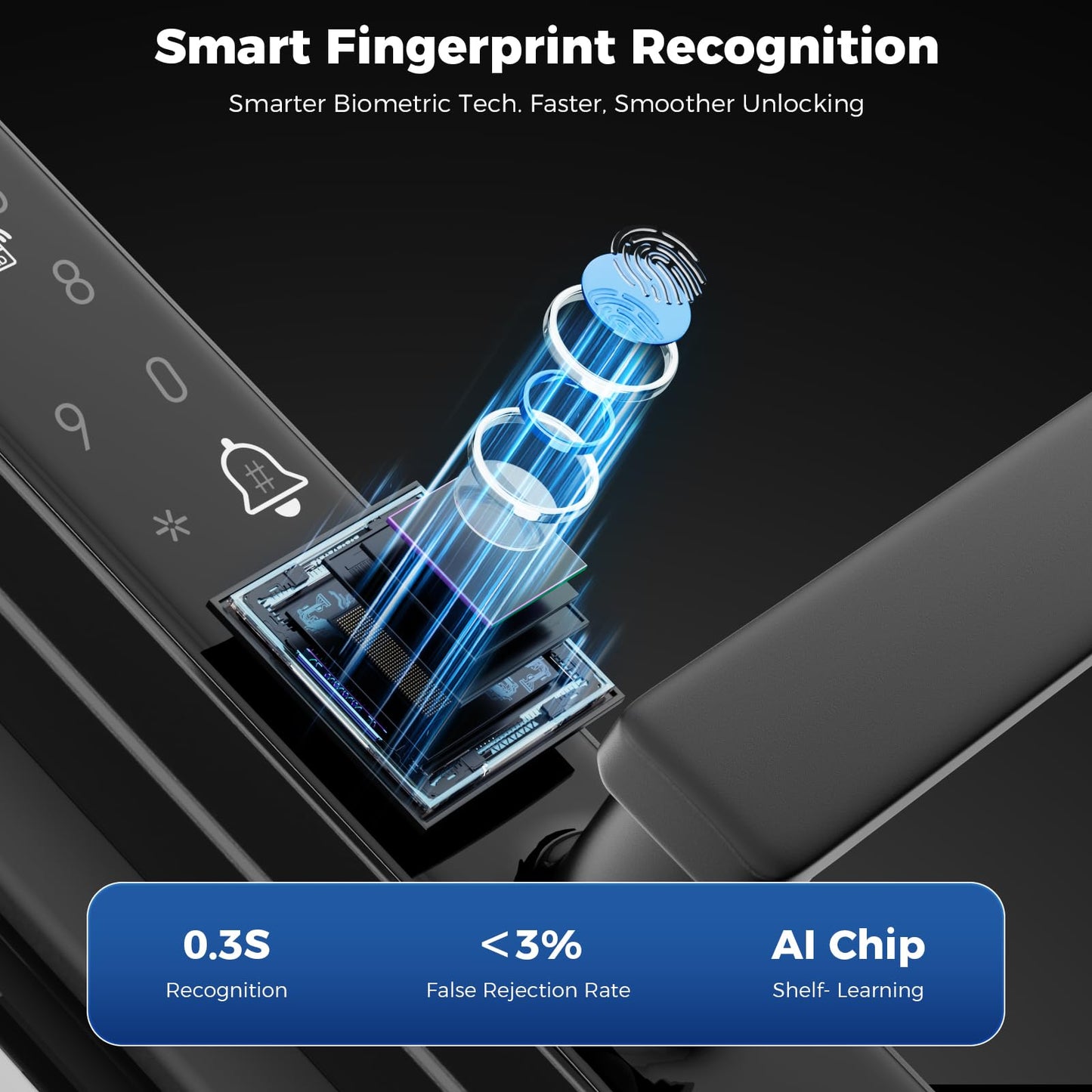 Sliding Door Smart Lock, Sliding Glass Door Lock with Fingerprint, JNZCH Smart Mortise Lock with App Control, IC Card, Keys, Anti-Peep Touchscreen, Perfect for Patio