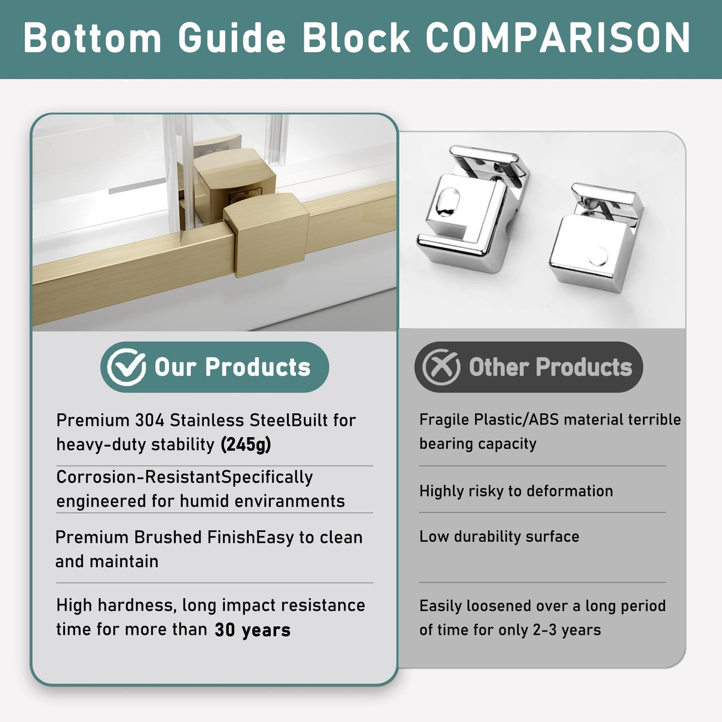 Dyvalis 49-54" W x 76" H Frameless Double Sliding Shower Door for Walk-in Shower,5/16" (8mm) SGCC Certified Clear Tempered Safety Glass,Easy-Clean Coating,Quiet Heavy-Duty Roller System, Brushed Gold