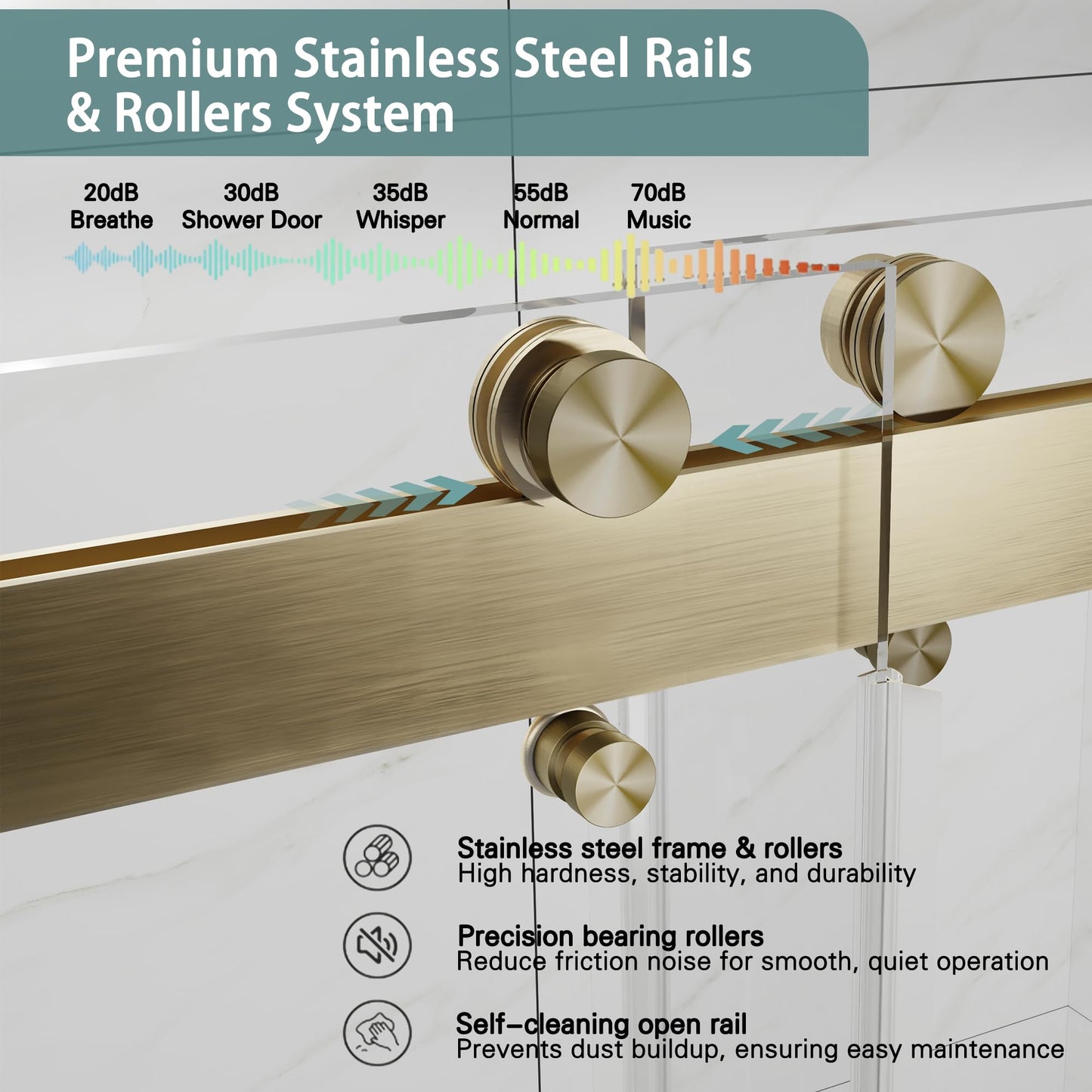 Dyvalis 43-48" W x 76" H Frameless Double Sliding Shower Door for Walk-in Shower,5/16" (8mm) SGCC Certified Clear Tempered Safety Glass,Easy-Clean Coating,Quiet Heavy-Duty Roller System,Brushed Gold
