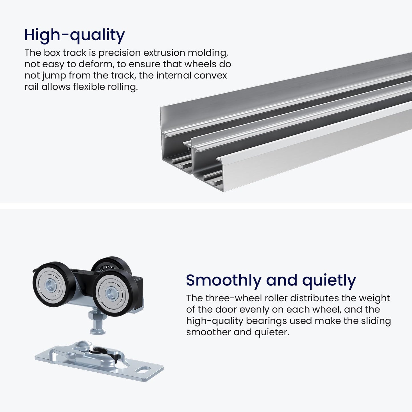 SMARTSTANDARD 72"/6FT Bypass Sliding Door Hardware Kit for Cabinet Closet, Aluminum Alloy Door Hardware with Finger Pull, for 2 Door System, Smoothly and Quietly, Fit 36.5" Wide Door Panel, No Door