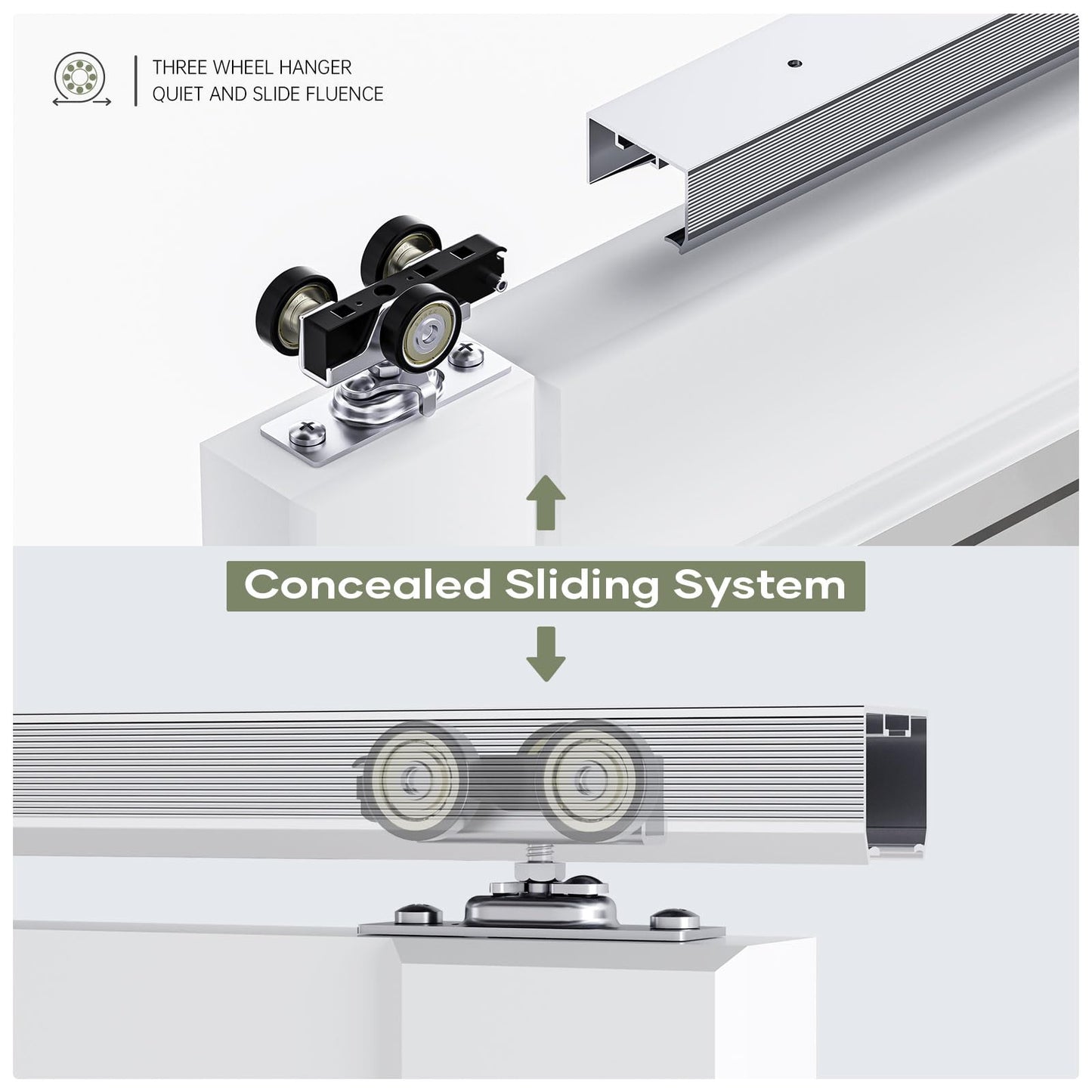 EaseLife 8FT/96in Sliding Pocket Door Hardware Kit,Commercial Grade,Aluminum Box Rail Kit,Slide Smoothly Quietly,Easy Install,No Door (92.5in Track Kit for 23"~48" Wide Single Door)