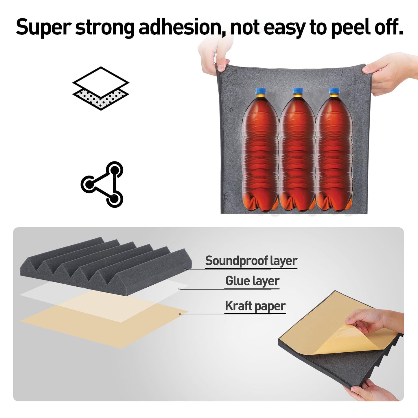 AUSLET 24 Pack Self-Adhesive Acoustic Foam Panels, 12 x 12 x 2 Inches High Density Wedge Sound Proof Foam Panels for Walls, Fire Resistant Soundproof Wall Panels for Home Office & Studio (Black)