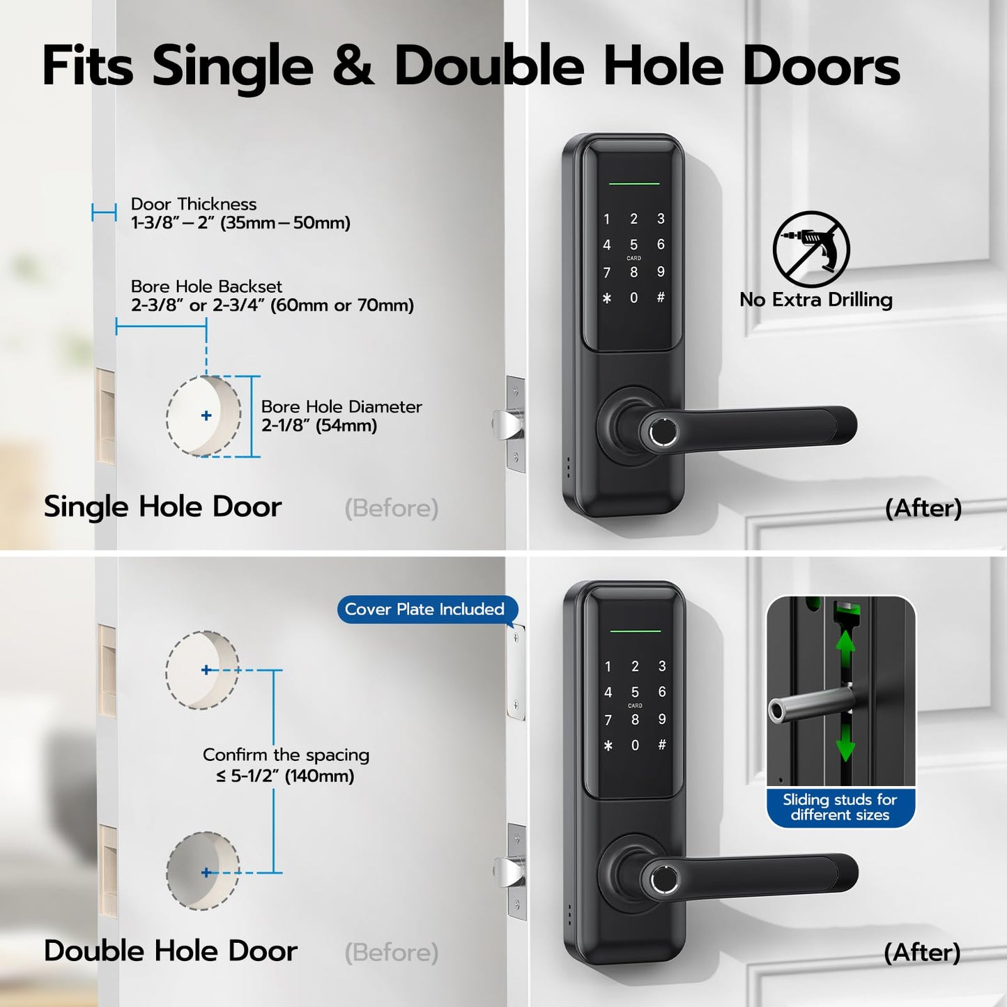 Fingerprint Smart Door Lock with Handle: Keyless Entry Keypad Lock for Front Door, Nyboer Electronic Digital Lock, Lockset Replacement for Exterior Doors