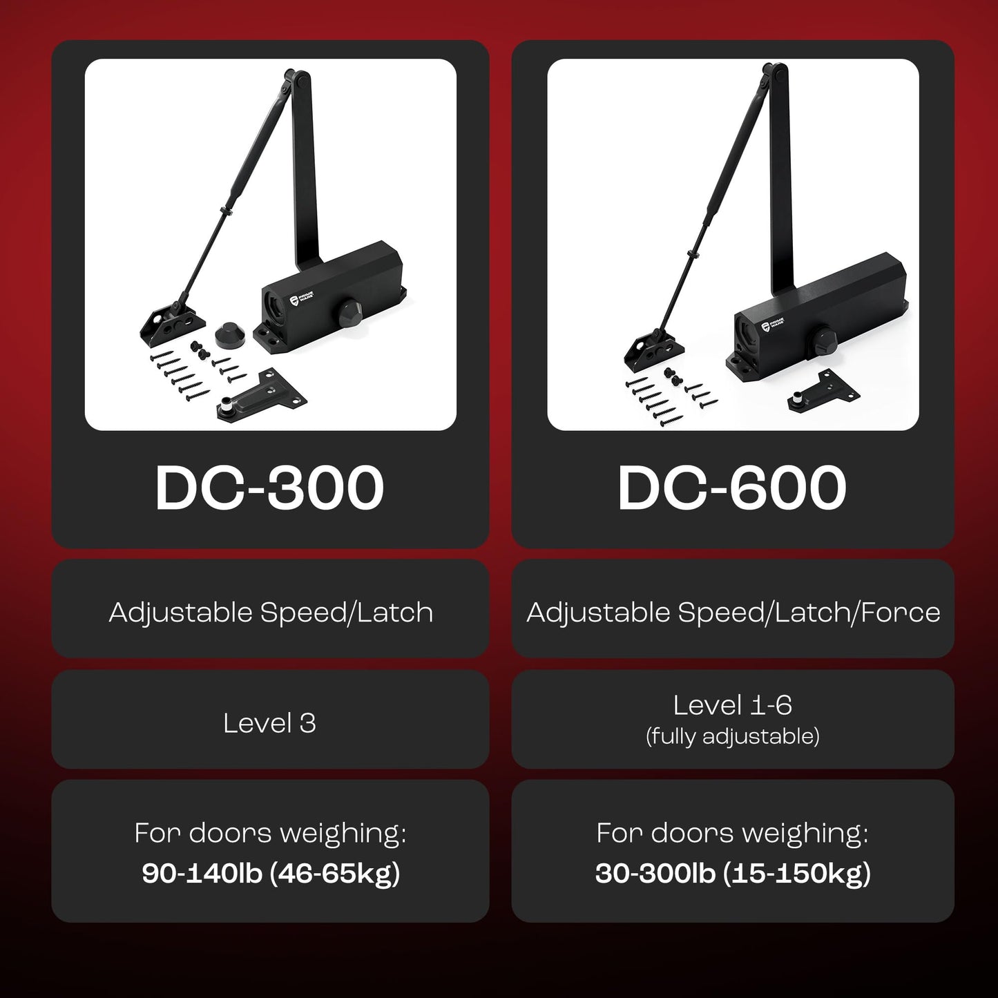 PrimeWare DC-300 Automatic Adjustable Door Closers for Home | Soft Close, No Slam | Residential and Commercial Door Closer | Level 3 | for Doors Weighing 90-140 lbs | Hydraulic Door Spring - Black