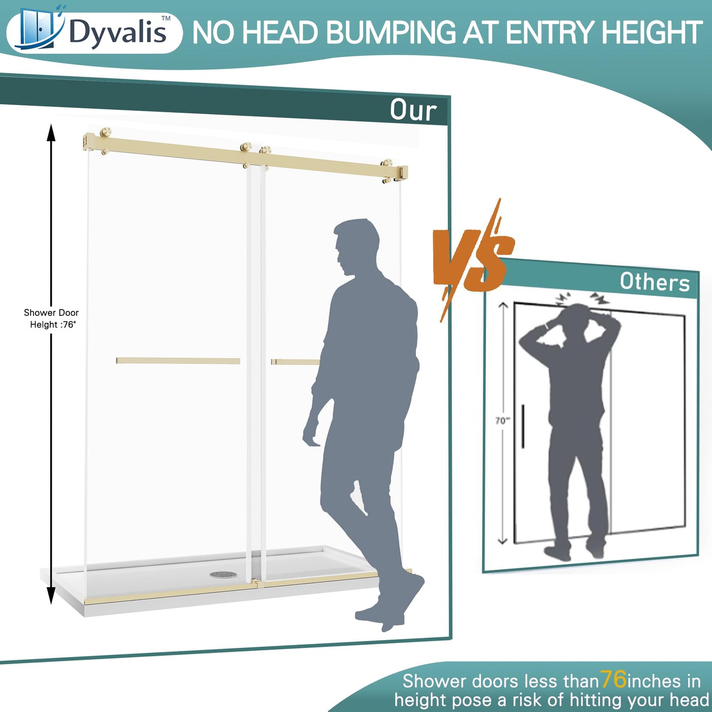 Dyvalis 43-48" W x 76" H Frameless Double Sliding Shower Door for Walk-in Shower,5/16" (8mm) SGCC Certified Clear Tempered Safety Glass,Easy-Clean Coating,Quiet Heavy-Duty Roller System,Brushed Gold