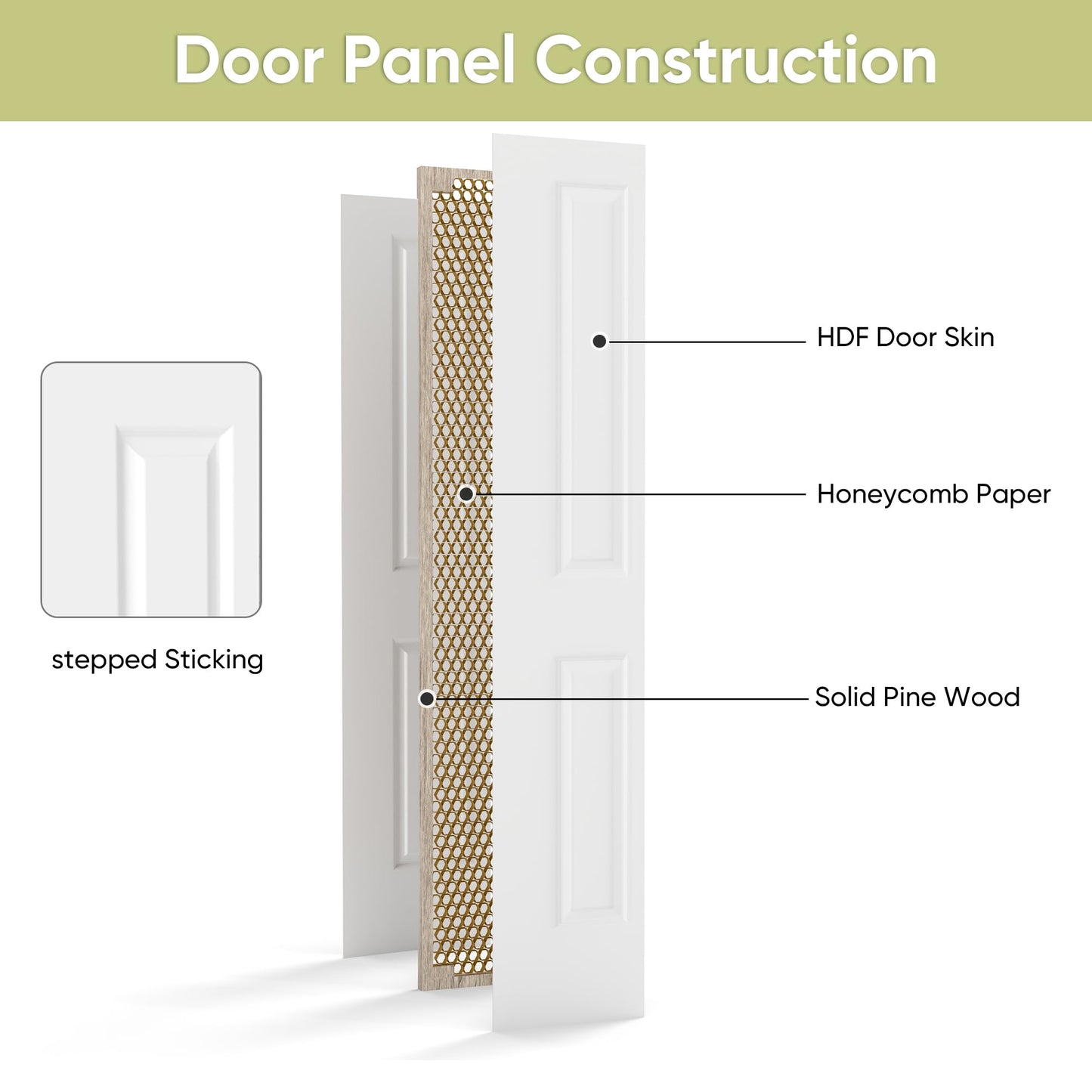 JUBEST 24 in.x 80 in. Bifold Closet Door, 2 Panel White Primed Bifold Door, Hollow Core Interior Folding Doors with Hardware Kit & Handle