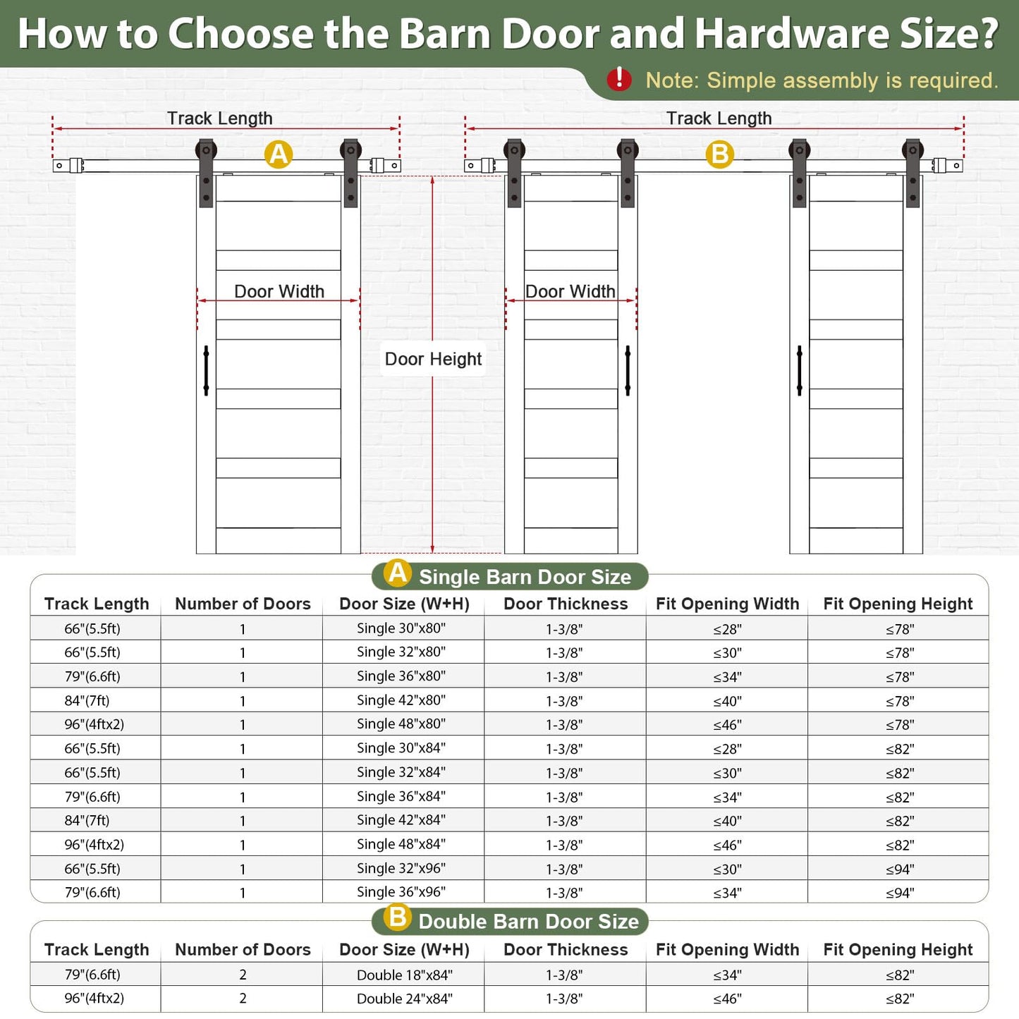 ROYMELO 36x84 Inch White Sliding Barn Door Slab with 6.6ft Hardware Kit Included, 5-Panel, MDF Wood Panel Covered with Water-Proof Scratch-Proof PVC Surface, Simple DIY Assembly
