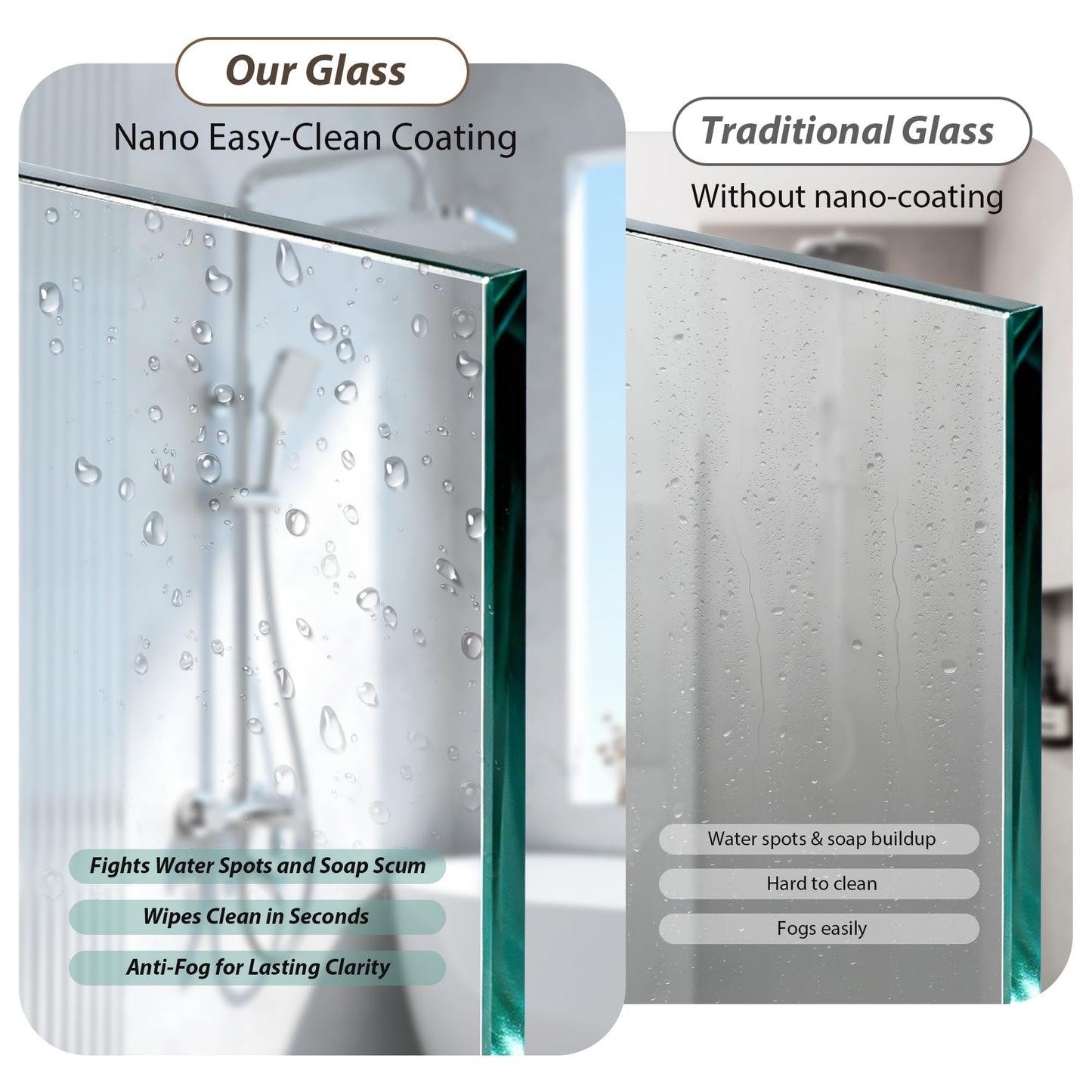 Double Sliding Shower Door 43-48" W x 72" H,Semi-Frameless Glass Shower Door with Nano Explosion-Proof Safety Film, 1/4"(6mm) Tempered Glass,Easy-Clean Bypass Walk-in Shower Door,Brushed Nickel