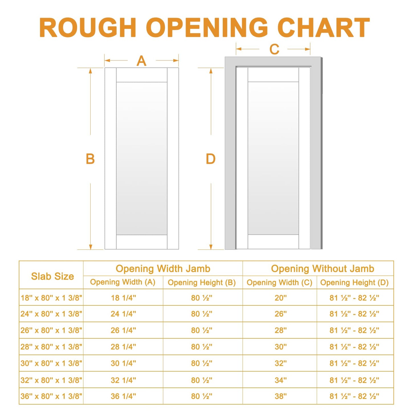 30" x 80" Half Door Slab, Frosted Glass French Door Interior, Soild Core& Pre-Finished Single Panel for Pantry Bedroom Closet as Pocket, Bifold, Barn Doors, No Assembly Required-Shaker w/o Hardware
