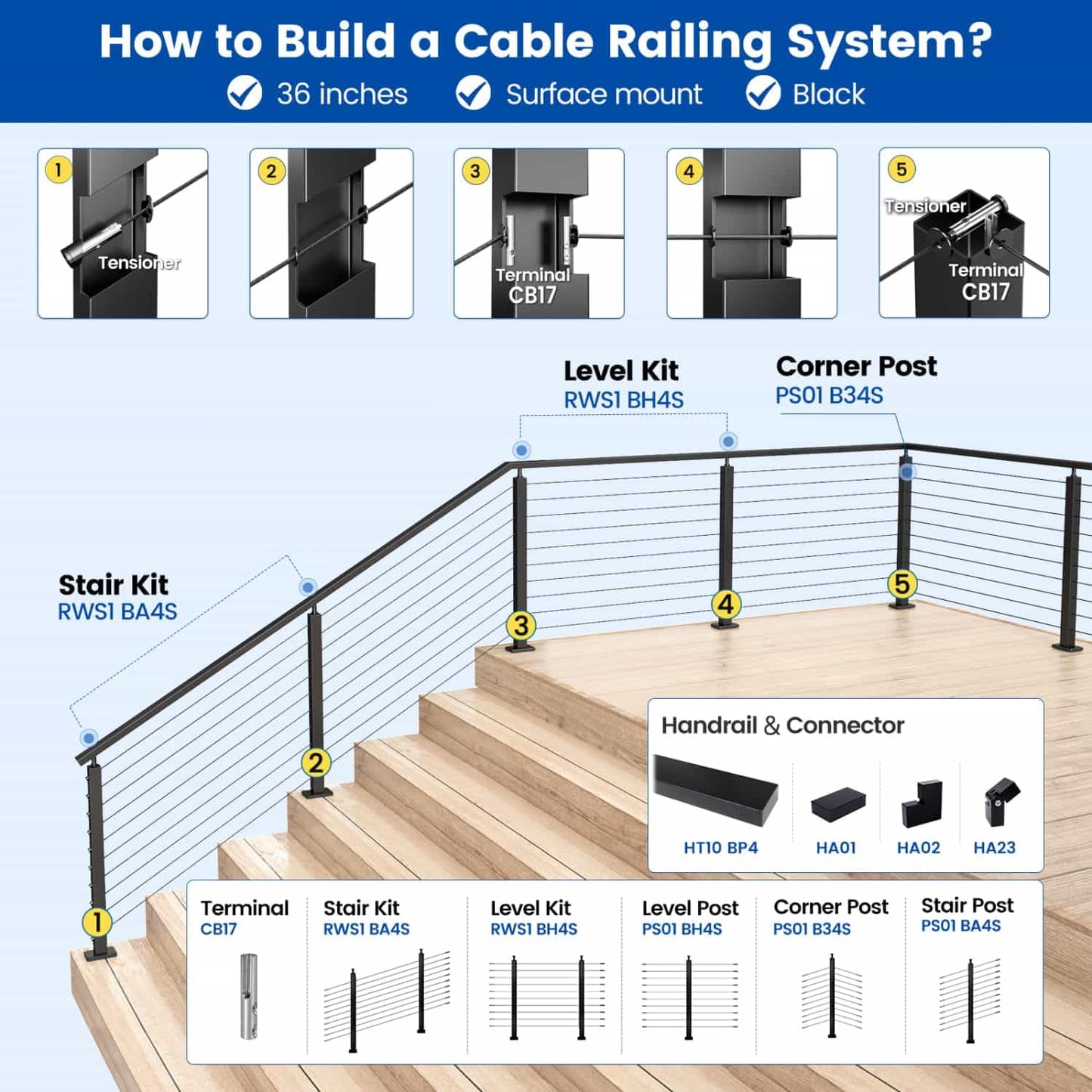 Muzata Black Cable Railing Post 36 Inch 36"x2"x2" Level Drilled Surface Mount T304 Stainless Steel Cable Railing System Kit Indoor Outdoor with Paper User Guide PS01 BH4S