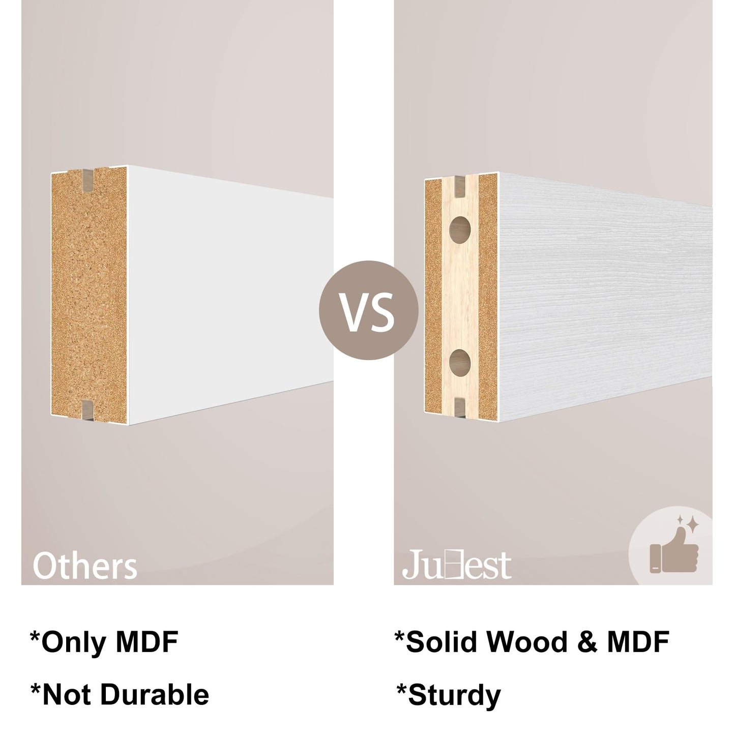 JUBEST Sliding Closet Door 72"(Double 37") x 80", 5-Lite Frosted Glass Bypass Door with Hardware Kit & Matching Fascia, Pre-Drilled Solid Wood Slab with Water-Proof PVC Surface, Easy to Install, White