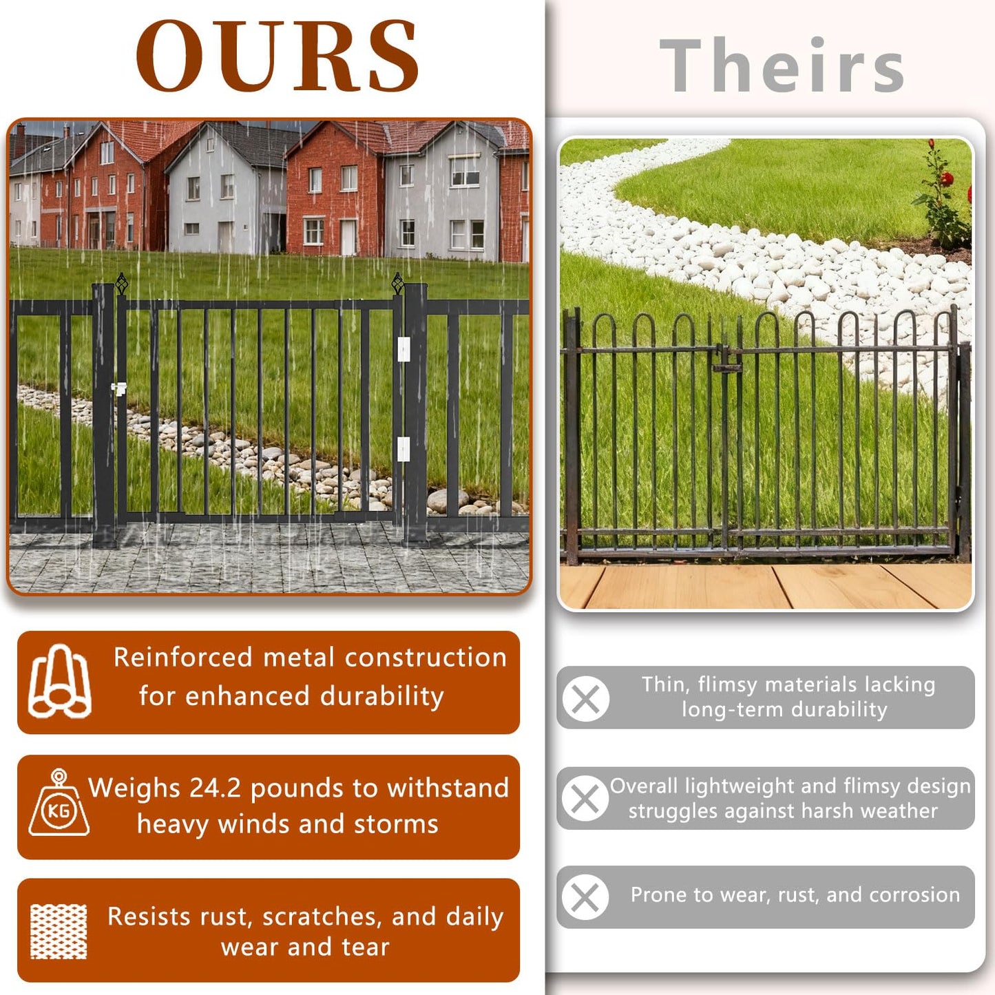 Upgraded Expandable 3 to 4 FT.W x 37in.H，Heavy-Duty Deck Gates Outdoor with Latch, No Cutting Required，Outdoor Dog Gate， Fence Gate, Suitable for Decks, Patios, Gardens, Yards, (Auto-Closing Hinge)