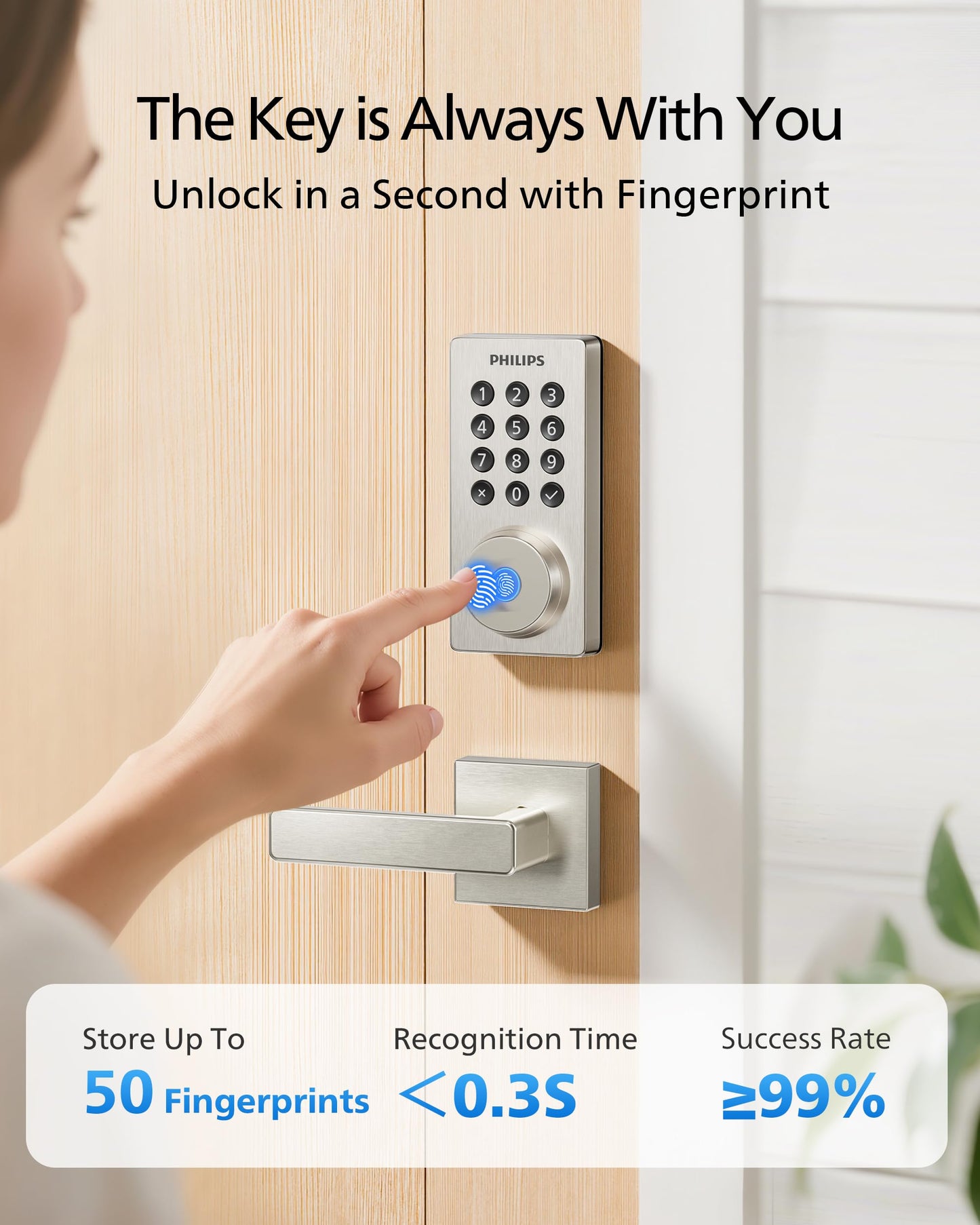 Philips WiFi Keypad Door Lock with Handle, Built-in WiFi, APP Remote Control, Voice & Fingerprint Unlock, Smart Locks for Front Door with Auto Lock, Keyless Entry Deadbolt, Satin Nickel