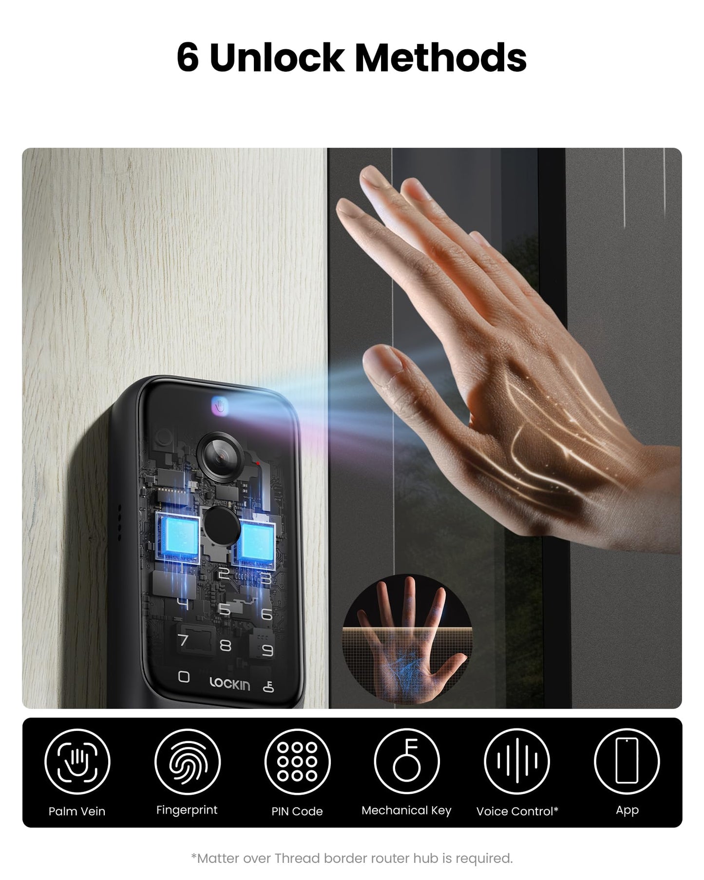 Lockin Veno Plus Video Smart Lock with Camera 2K 180°, Keyless Entry Door Lock for Front Door, Palm Vein & Fingerprint Biometric Access, Built-in Wi-Fi, 8GB Storage, No Monthly Fees