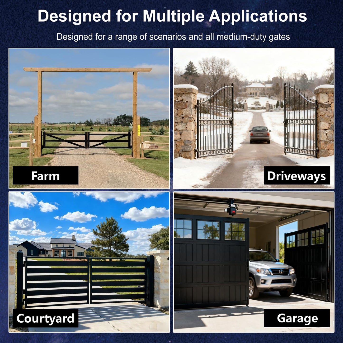 Gyxel C01-L Solar Gate Openers with Batteries & Solar Panel for Dual Swing Gate Up to 14ft Long or 440lb Per Arm, Automatic Gate Openers for Driveway Dual Swing Gate with Long-Range Gate Opener Remote