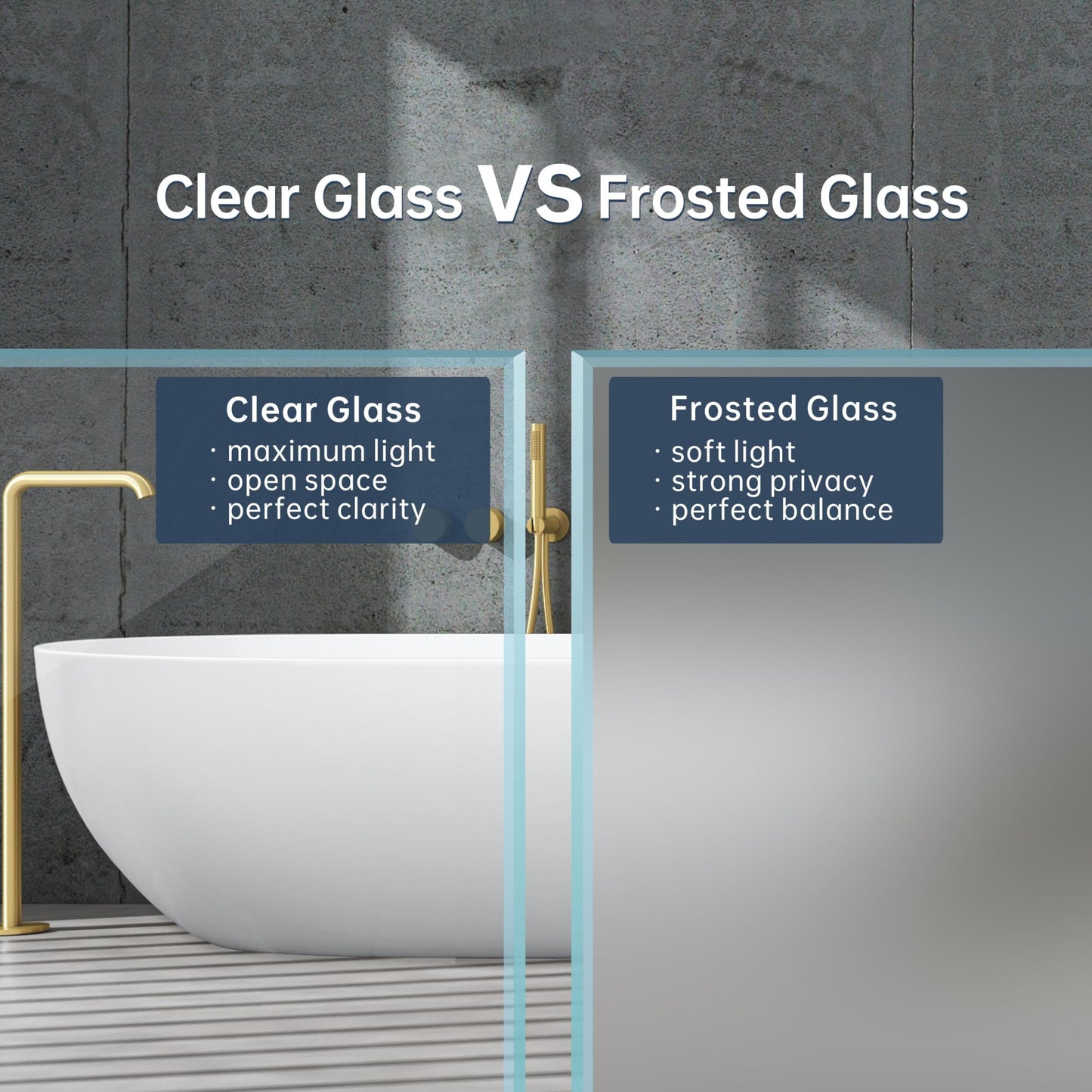 FELYL Frosted Double Sliding Shower Door 55-60" W x 72" H, Matte Black, Bypass Shower Door, Framed, 1/4" (6mm) Tempered Glass