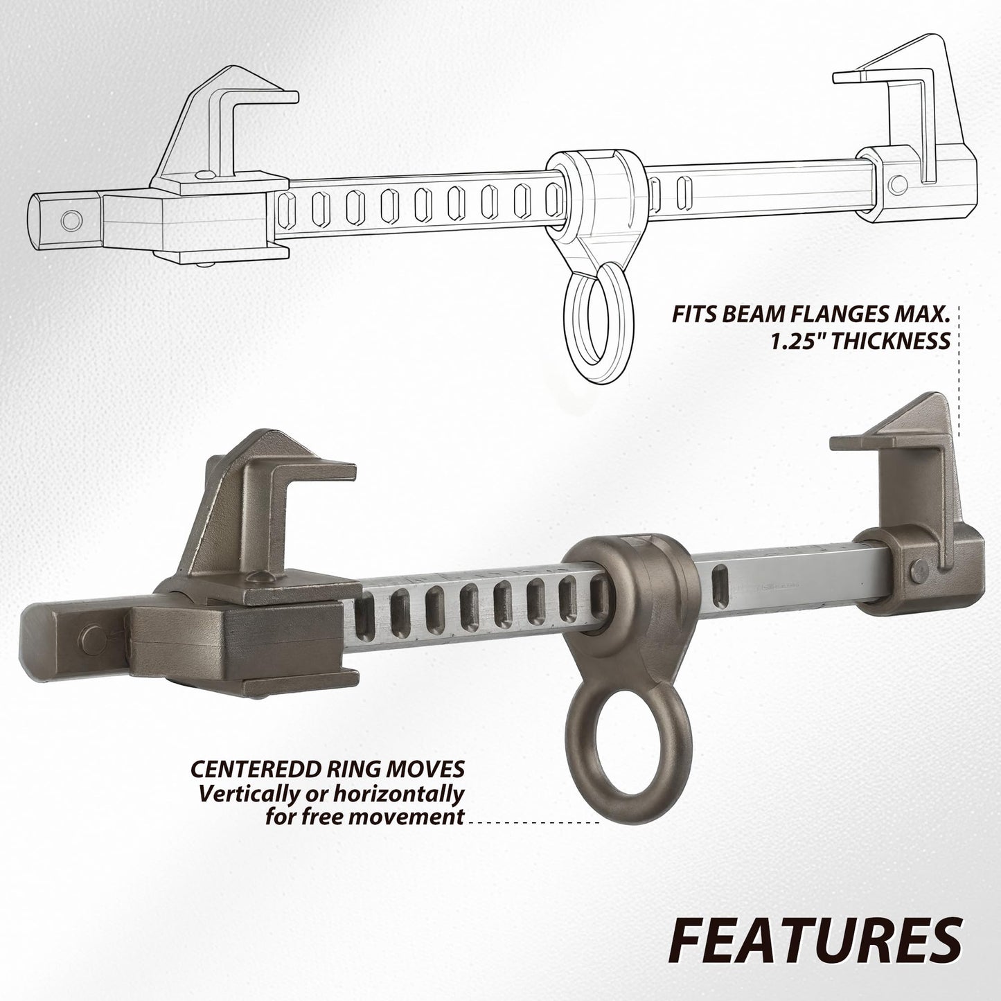 Horizontal Beam Anchor, Aluminum Support Beam Anchor for 4 to 14.6 Inch Flange Width, Lightweight Sliding Beam Anchors for I-Beam, Fall Protection