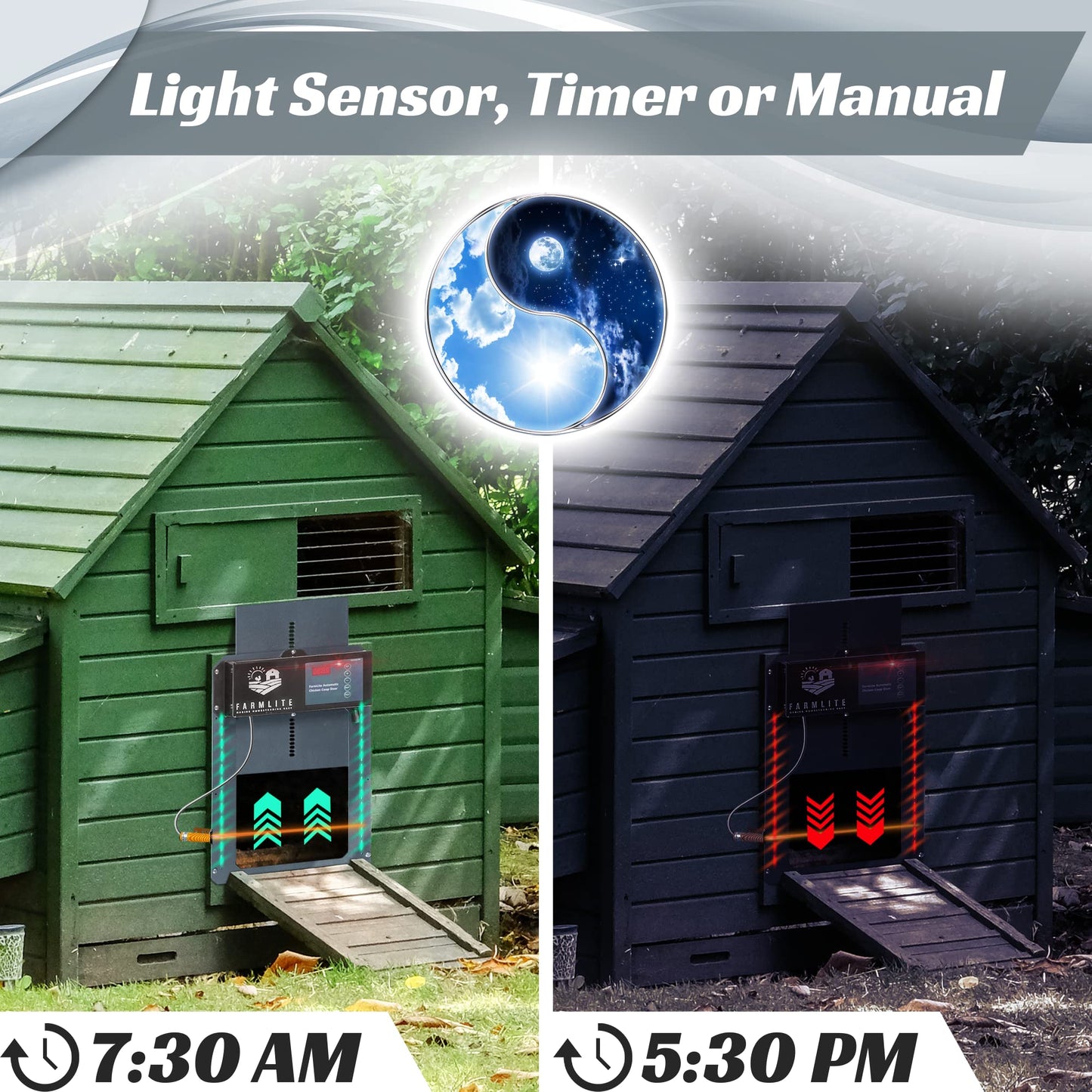 FarmLite Automatic Chicken Coop Door Opener | Non-Battery Powered Automatic Chicken Door | Automatic Coop Door with Timer and Light Sensor | USA Brand