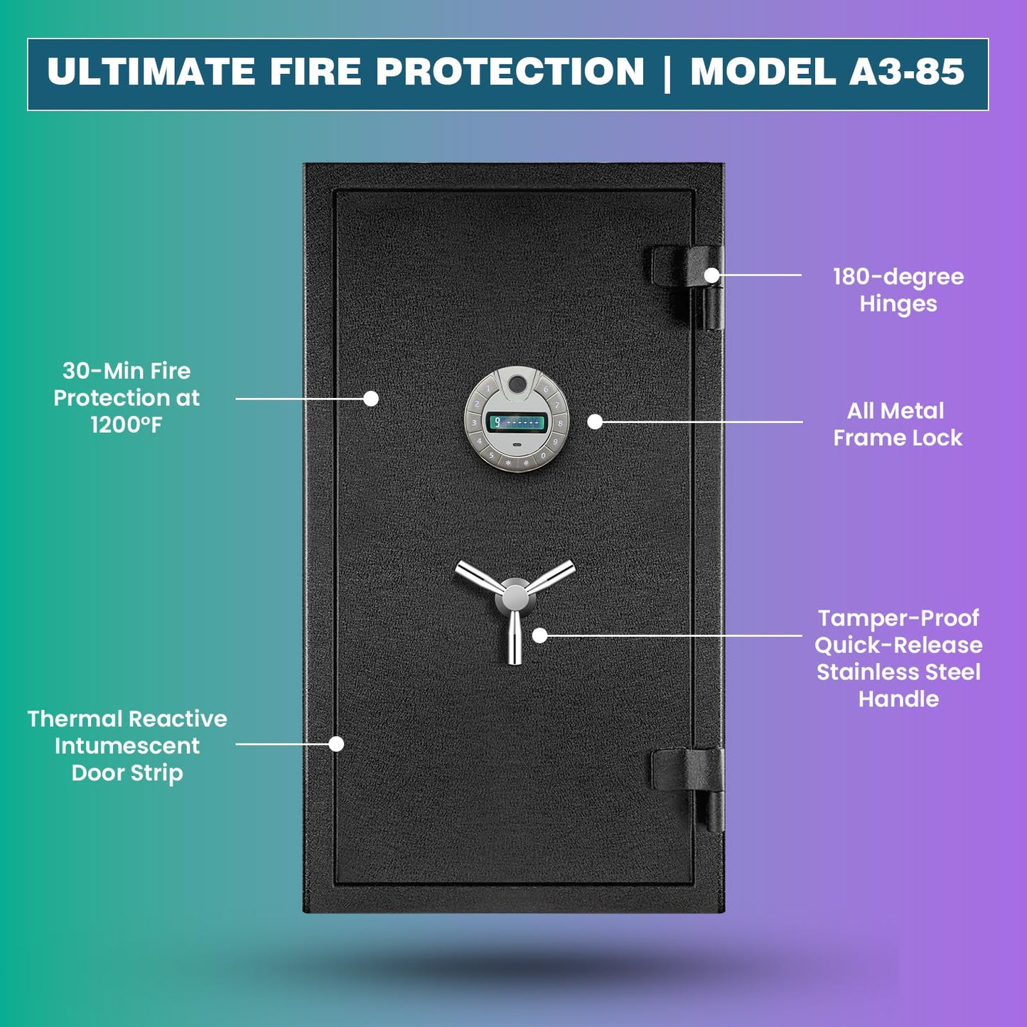 [Genuine Fireproof] 9.8 Cub Extra Large Biometric Waterproof Fireproof Safe for Home, [Dual Mode] 124 Lbs Heavy Duty Fire Proof Safe for Document Business Office