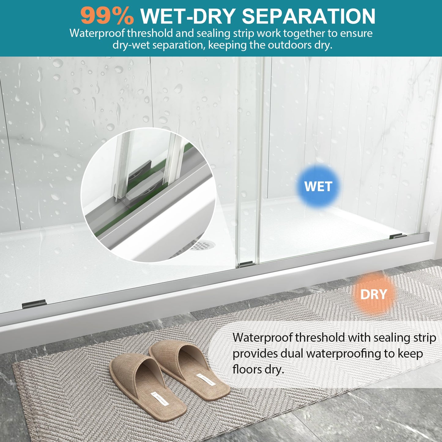 Frameless Shower Door with Soft-Close & Anti-Leak,5/16" (8mm) Double Sliding Shower Door,Nano Coating Anti-Explosion Film SGCC Tempered Glass 49"- 54" W x 76" H,Brushed Nickel