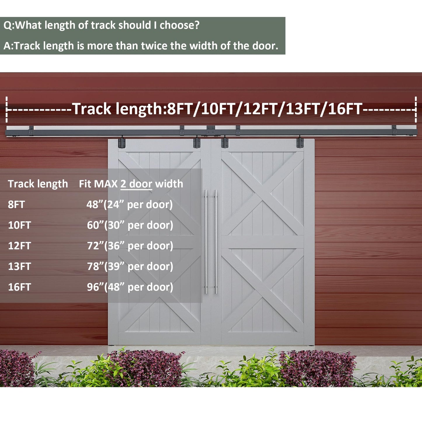 DIYHD 13FT Exterior Double Sliding Barn Door Hardware,Heavy Duty Wall Mount Box Track Kit for Outdoor Use,MAX Load 300lbs,Kit to Hang 2 Doors(Fit 39" X 2 Door)