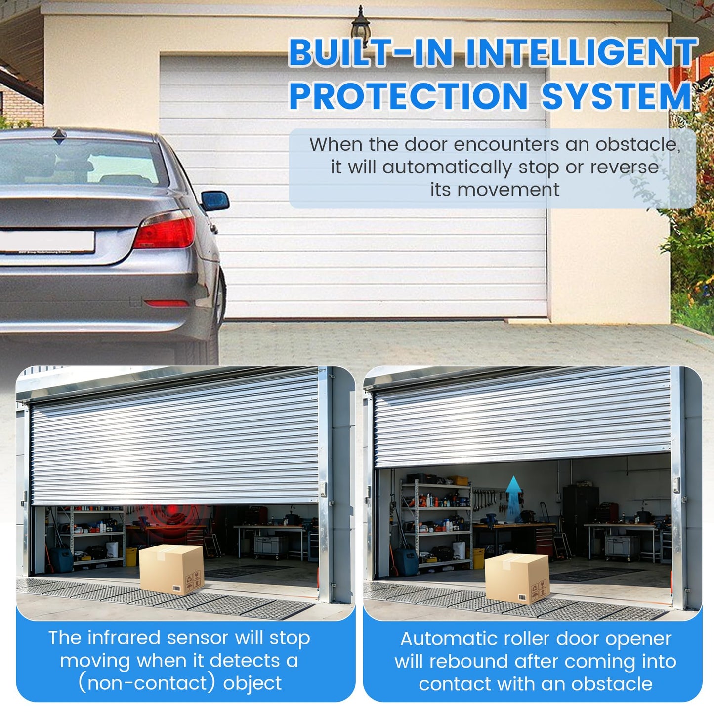 Automatic Roller Door Opener, Roll Up Garage Door Opener with 4 Remotes 800N & Secure Encryption for Garage Warehouse Store & Barn Farm, Wall Mounted