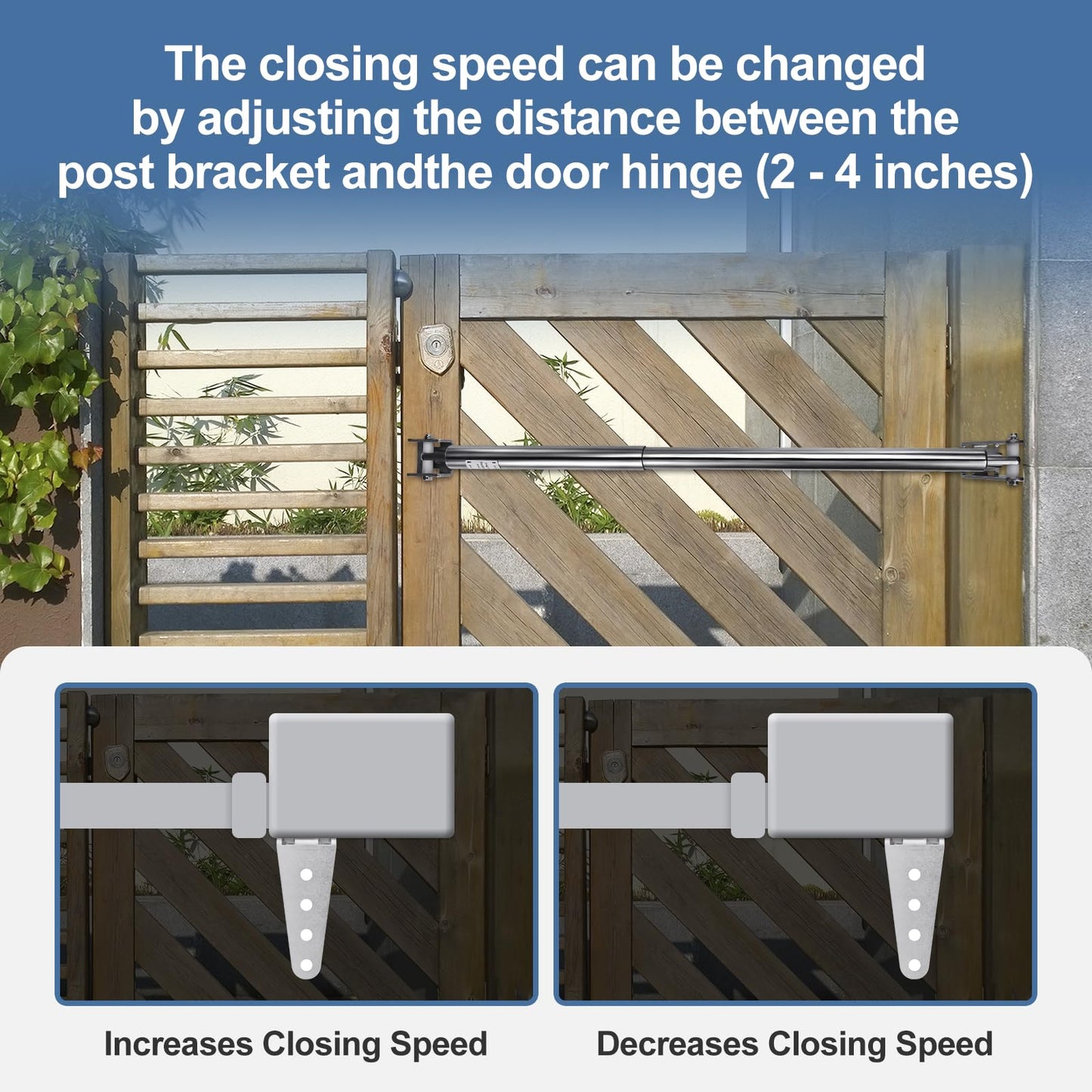 TB600 Hydraulic Gate Closer, Rust-Resistant & Weatherproof Automatic Gate Closer with Adjustable Closing Speed, for 150–250 Lbs Vinyl, Steel, Wood and Chain Link Fence Gates