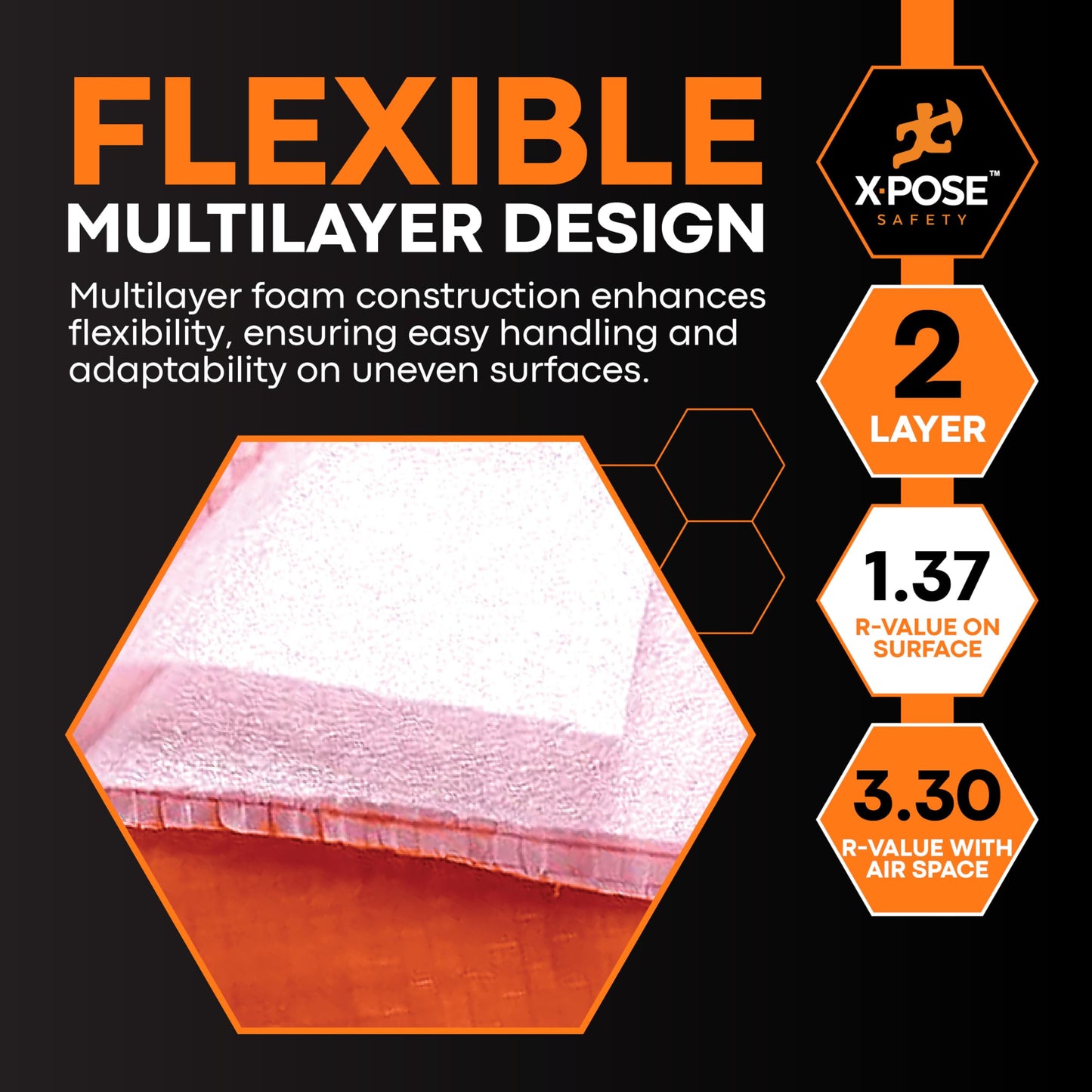 Xpose Safety Concrete Curing Blanket 6' x 25' Cut Size – 2 Layers 0.375" Thick Foam Insulation, UV & Water-Resistant, Brass Grommets, Heavy-Duty Stitching, Cold Weather Protection – Orange/Brown