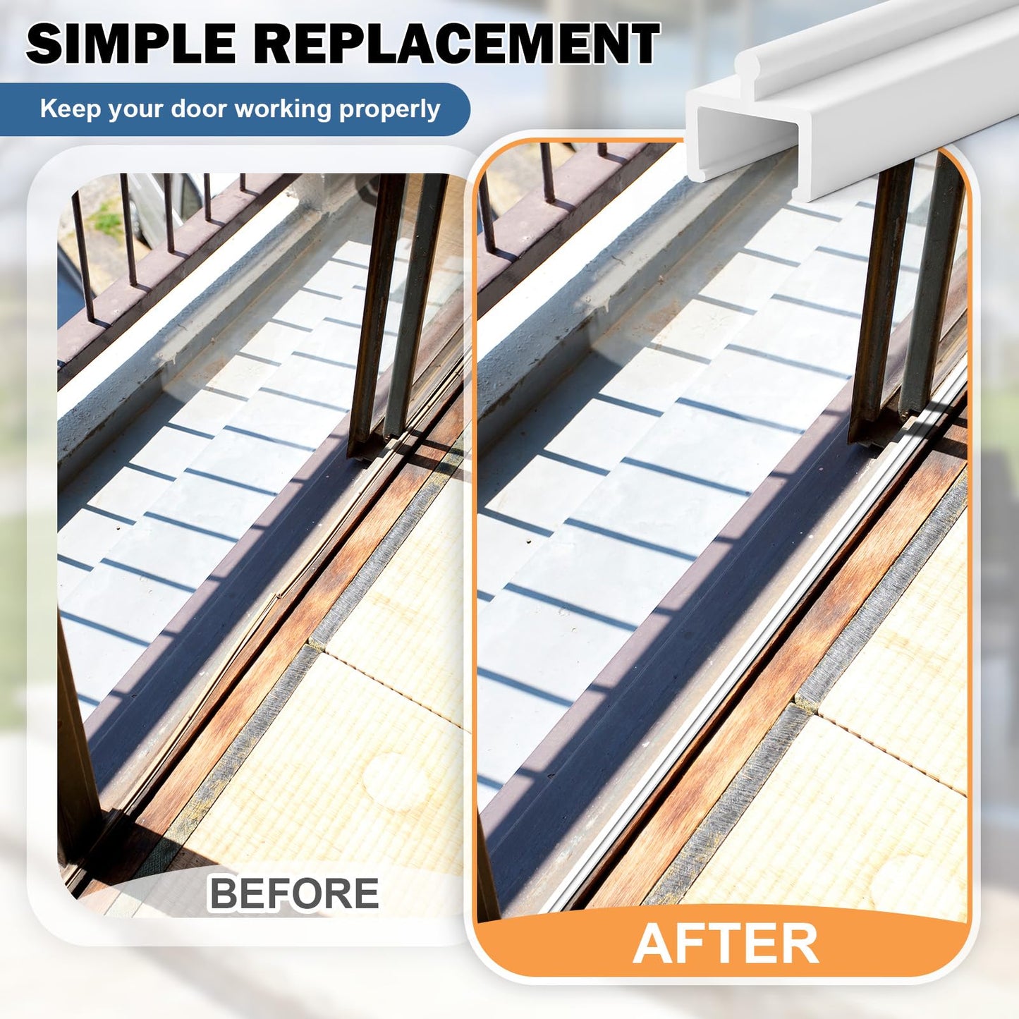 CroBlissful 4 Pcs 72 Inch Sliding Screen Door Track Replacement Modern White Vinyl Track Long Easy to Cut Sliding Door Hardware Centered Rail for Patio Window Home Office Parts Repair