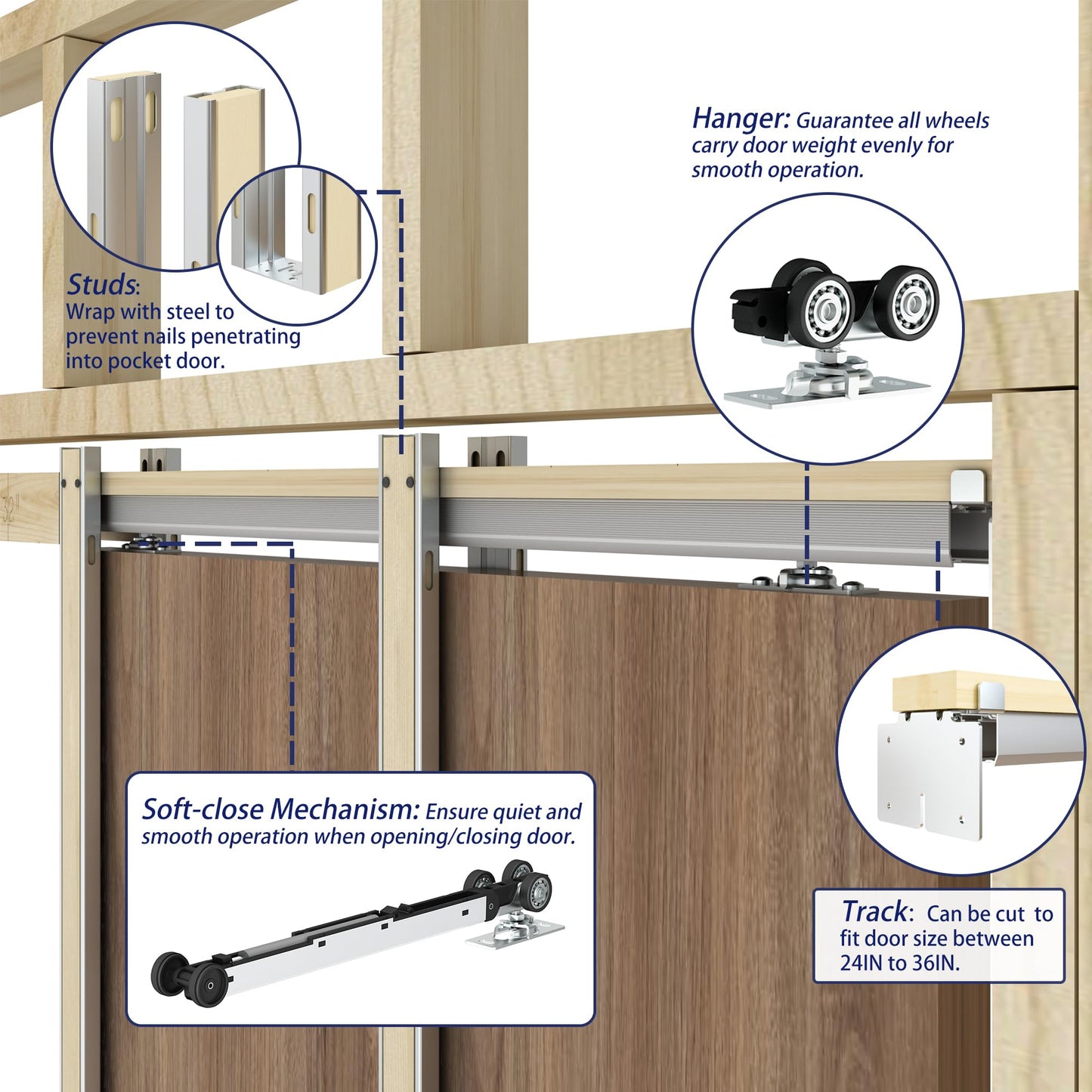 JUBEST 32"x80" Pocket Door Frame Kit with 88LBS Two-Way Soft-Close Mechanism, Easy to Install Hidden Door Kit, Smoothly and Quietly