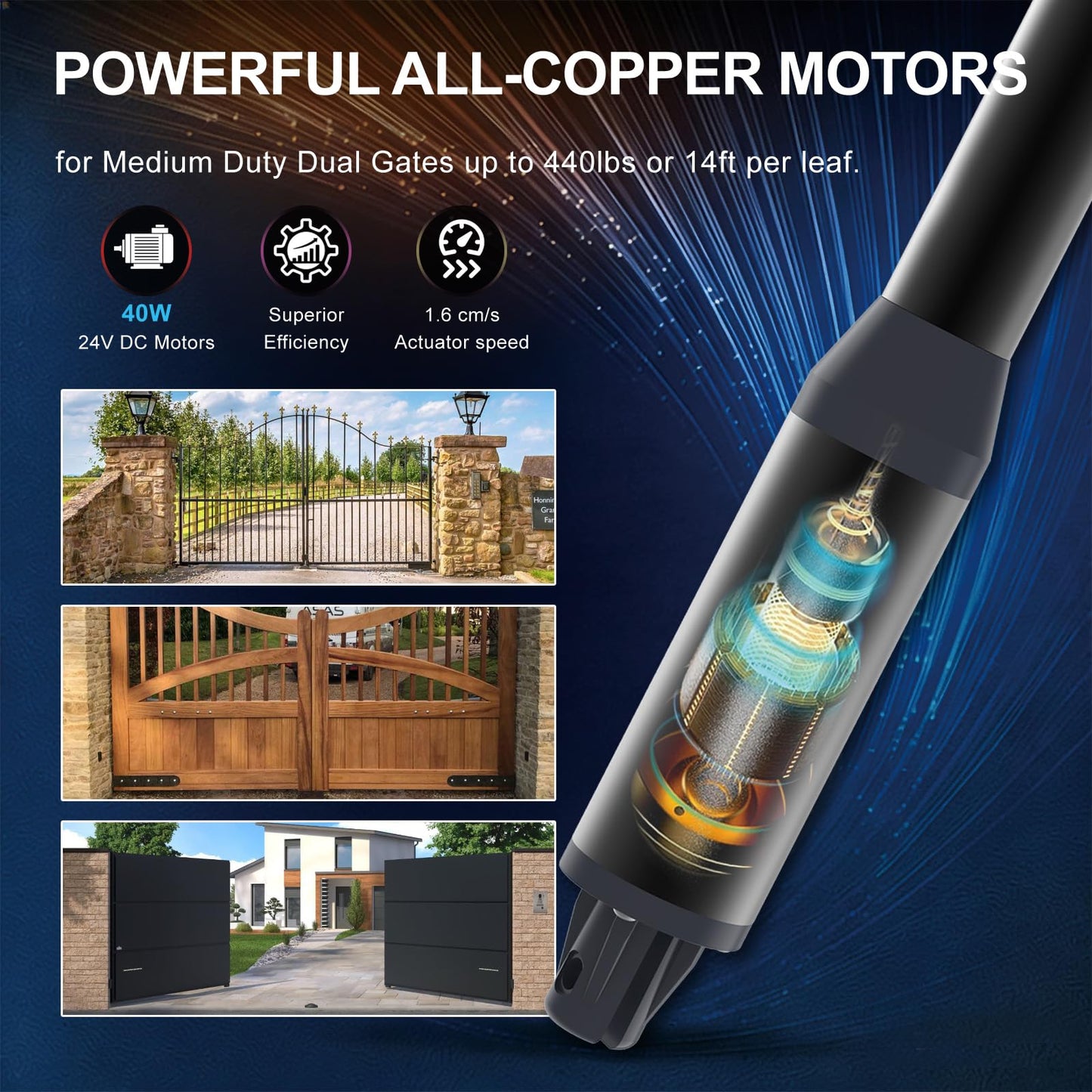 Gyxel C01-L Solar Gate Openers with Batteries & Solar Panel for Dual Swing Gate Up to 14ft Long or 440lb Per Arm, Automatic Gate Openers for Driveway Dual Swing Gate with Long-Range Gate Opener Remote