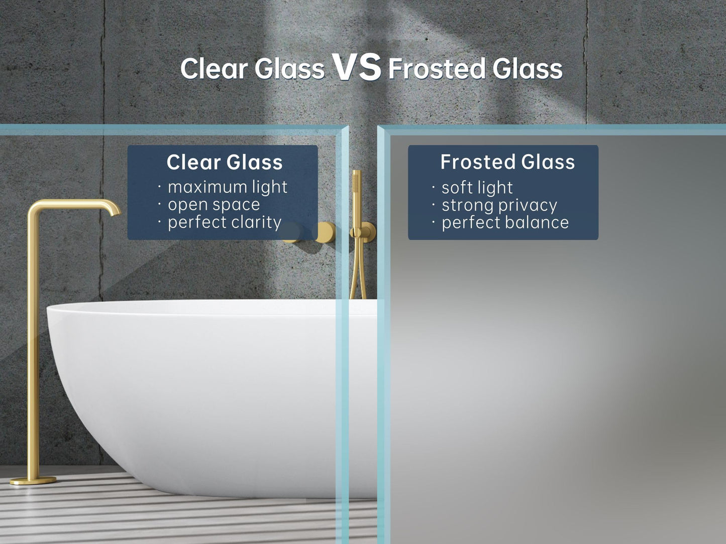 FELYL Frosted Sliding Shower Door 49-54" W x 72" H, Chrome Finish, Single Sliding Door, Framed, 1/4" (6mm) SGCC Tempered Glass, Reversible Installation