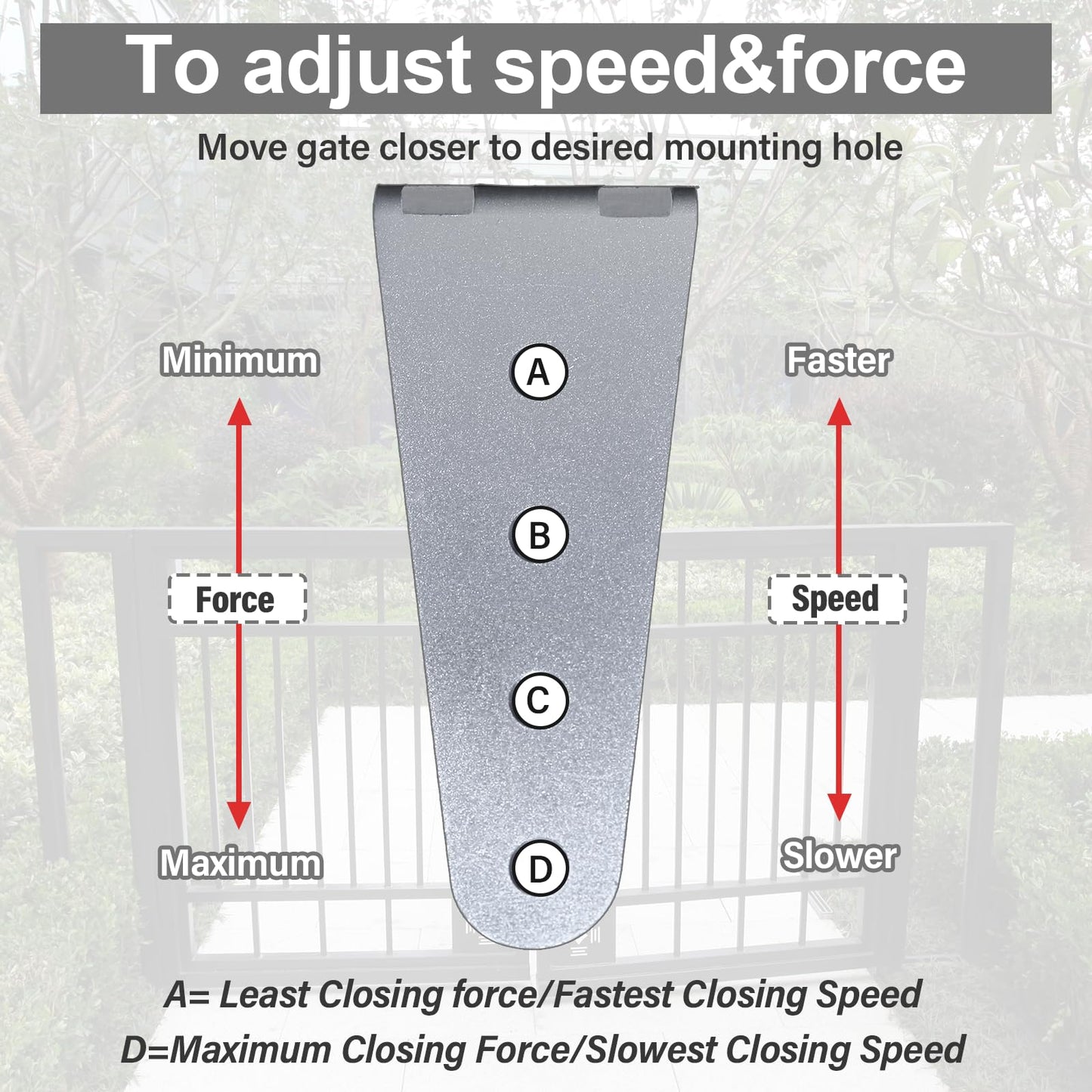 TB200 Hydraulic Gate Closer, Rust-Resistant & Weatherproof Automatic Gate Closer with Adjustable Closing Speed, for 60–140 Lbs Vinyl, Steel, Wood and Chain Link Fence Gates